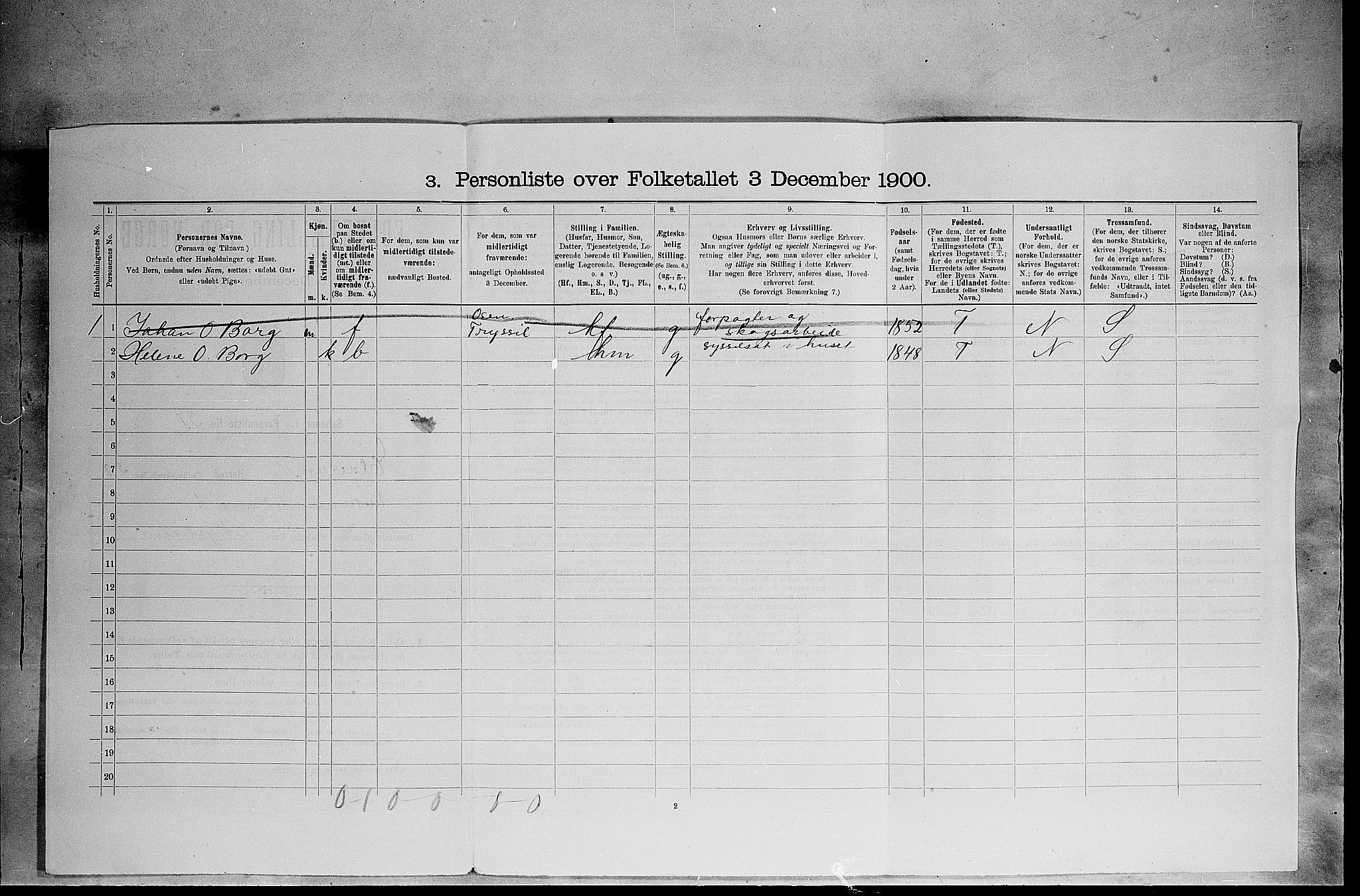 SAH, 1900 census for Elverum, 1900, p. 2867