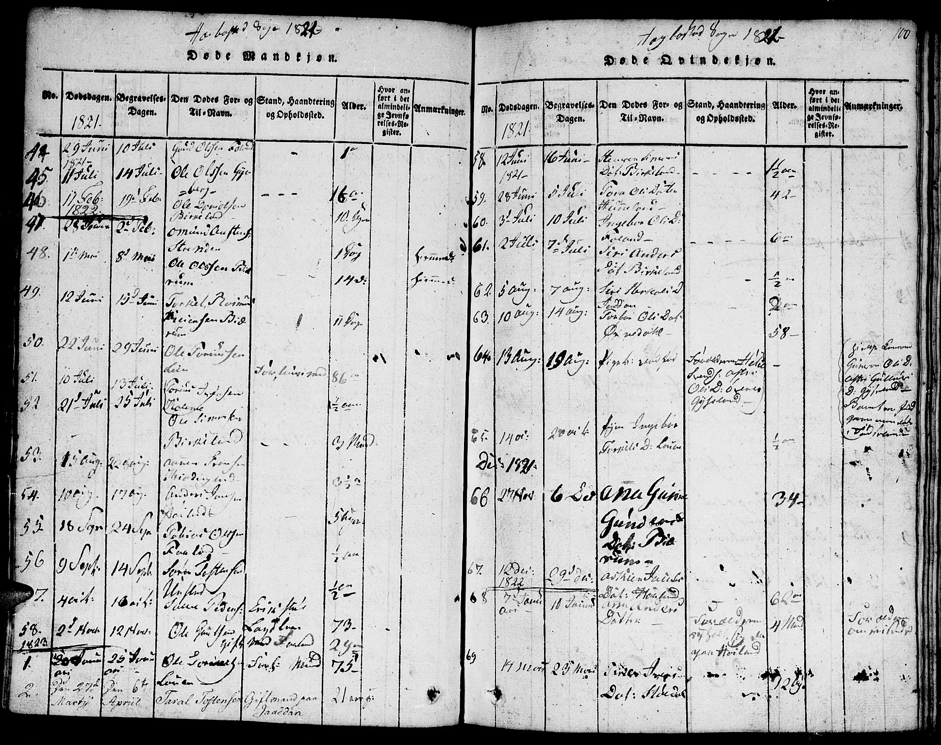 Hægebostad sokneprestkontor, SAK/1111-0024/F/Fa/Faa/L0002: Parish register (official) no. A 2 /1, 1816-1825, p. 100