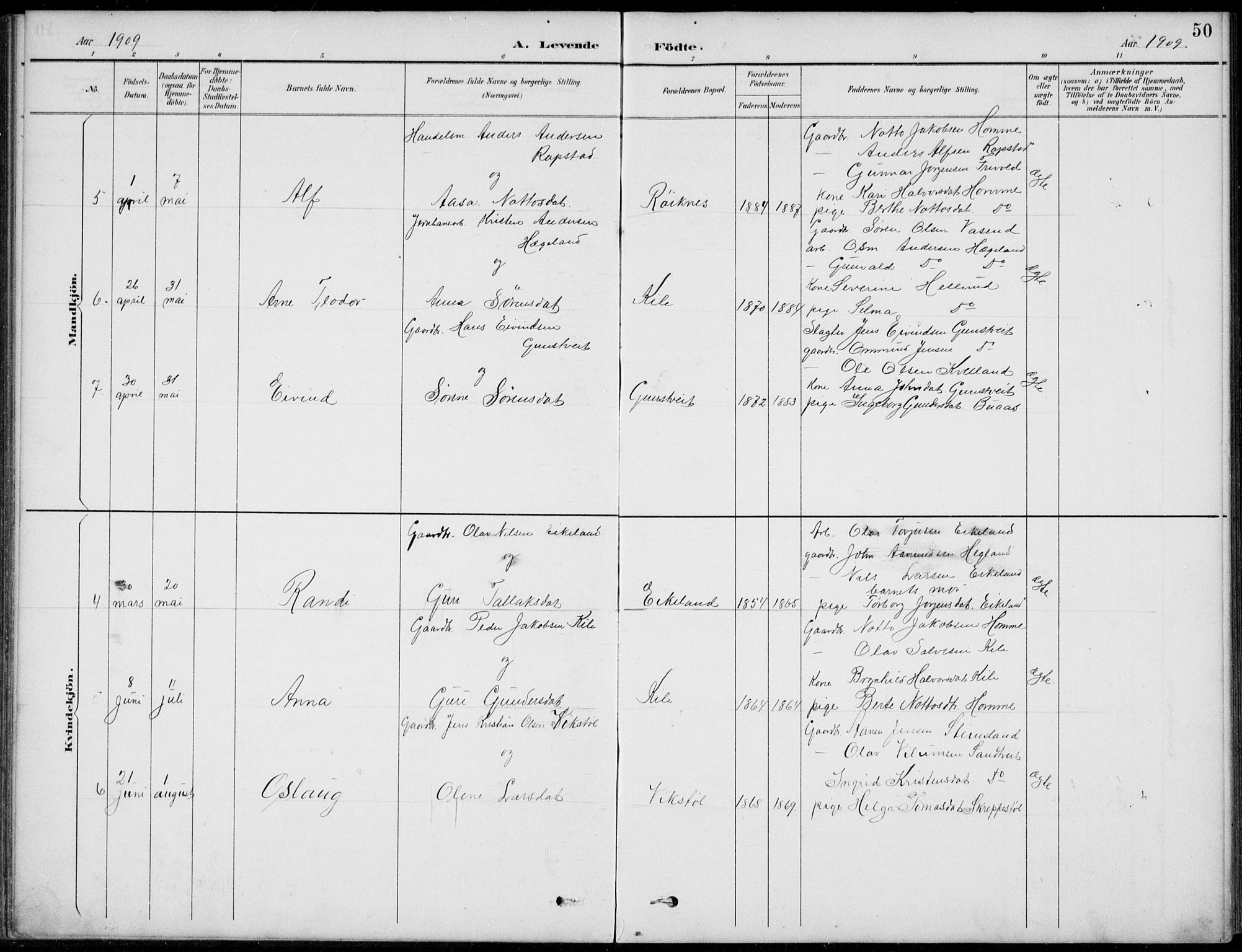 Vennesla sokneprestkontor, AV/SAK-1111-0045/Fb/Fba/L0003: Parish register (copy) no. B 3, 1890-1919, p. 50