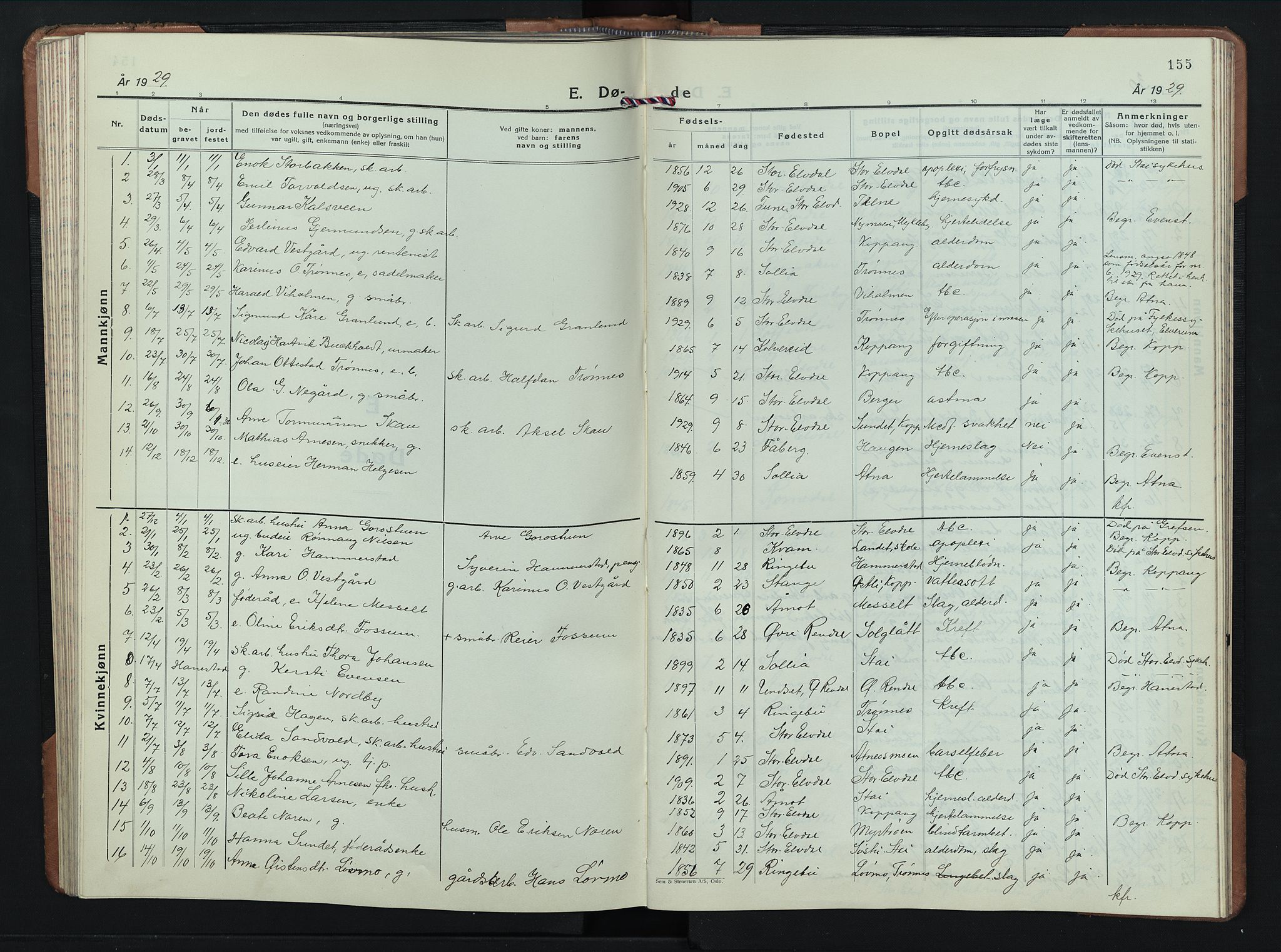 Stor-Elvdal prestekontor, AV/SAH-PREST-052/H/Ha/Hab/L0010: Parish register (copy) no. 10, 1929-1955, p. 155