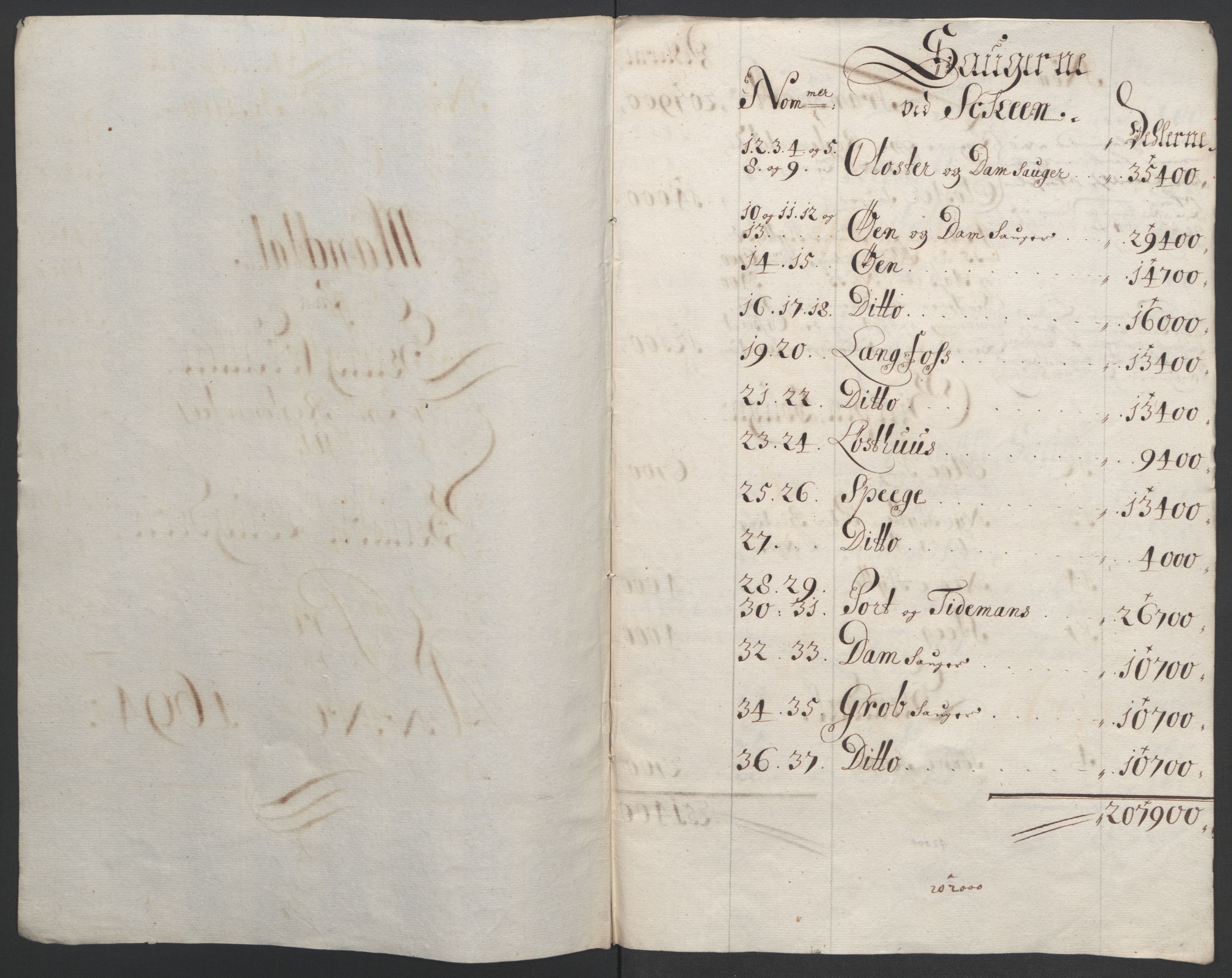 Rentekammeret inntil 1814, Reviderte regnskaper, Fogderegnskap, AV/RA-EA-4092/R36/L2092: Fogderegnskap Øvre og Nedre Telemark og Bamble, 1694, p. 201