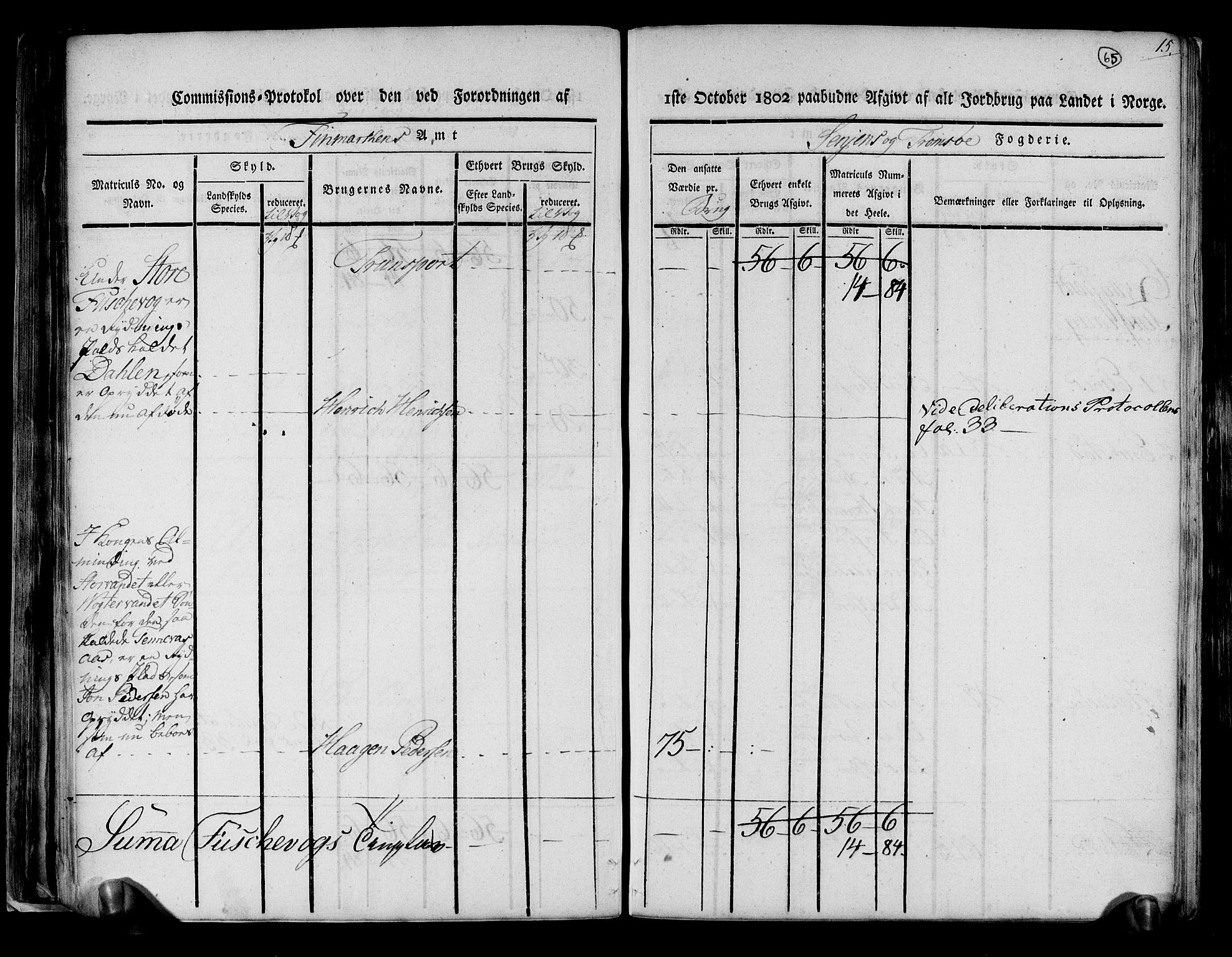 Rentekammeret inntil 1814, Realistisk ordnet avdeling, RA/EA-4070/N/Ne/Nea/L0167: til 0169: Senja og Tromsø fogderi. Kommisjonsprotokoll for Sand, Torsken, Fauskevåg, Kvæfjord, Astafjord, Dyrøy og Gisund tinglag, 1803, p. 53