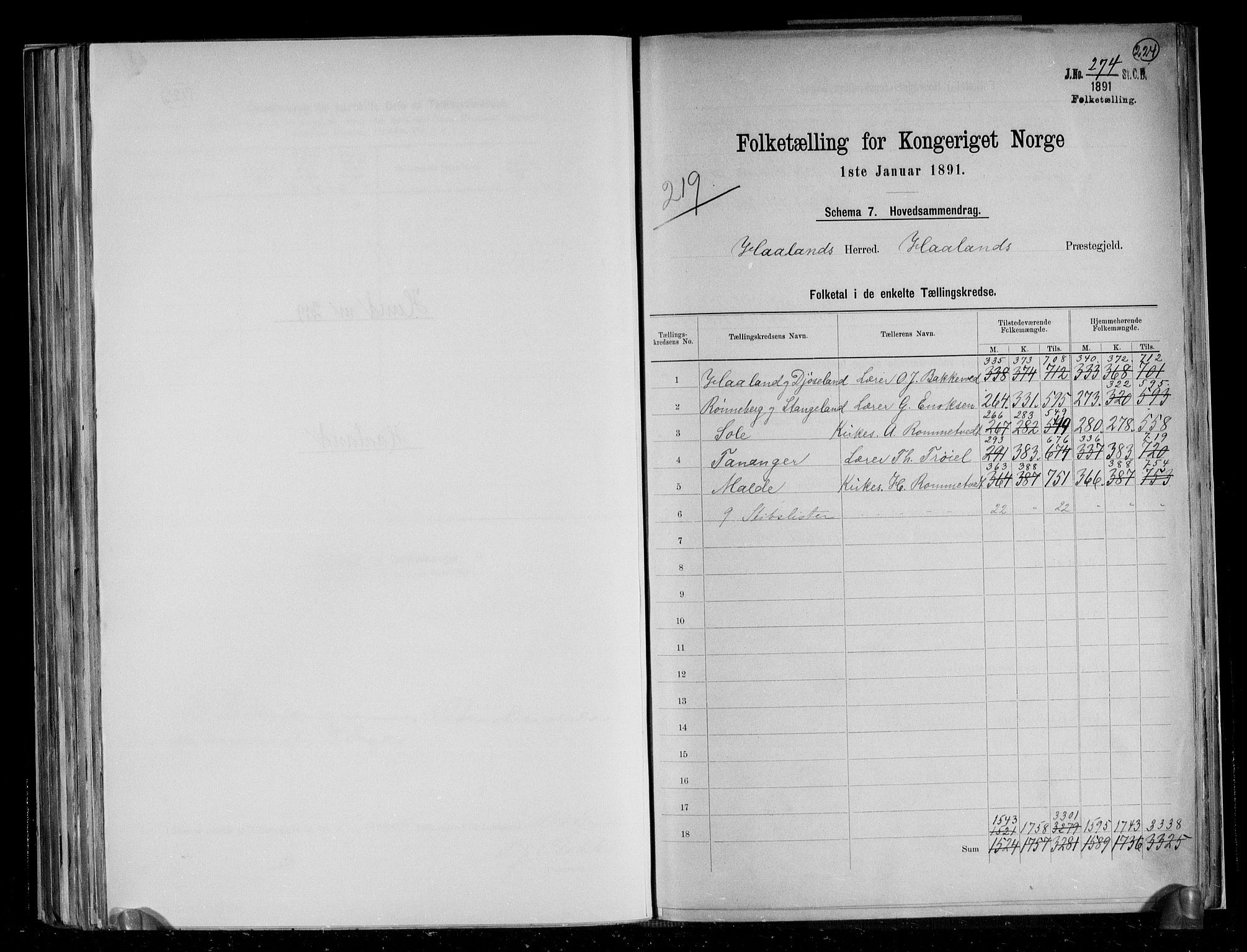 RA, 1891 census for 1124 Haaland, 1891, p. 2