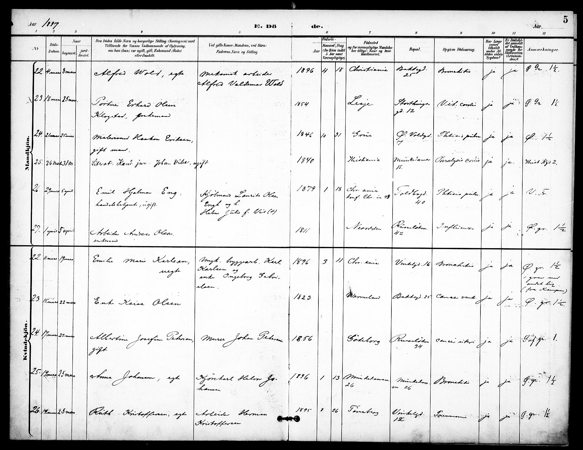 Johannes prestekontor Kirkebøker, AV/SAO-A-10852/F/Fa/L0008: Parish register (official) no. 8, 1897-1917, p. 5