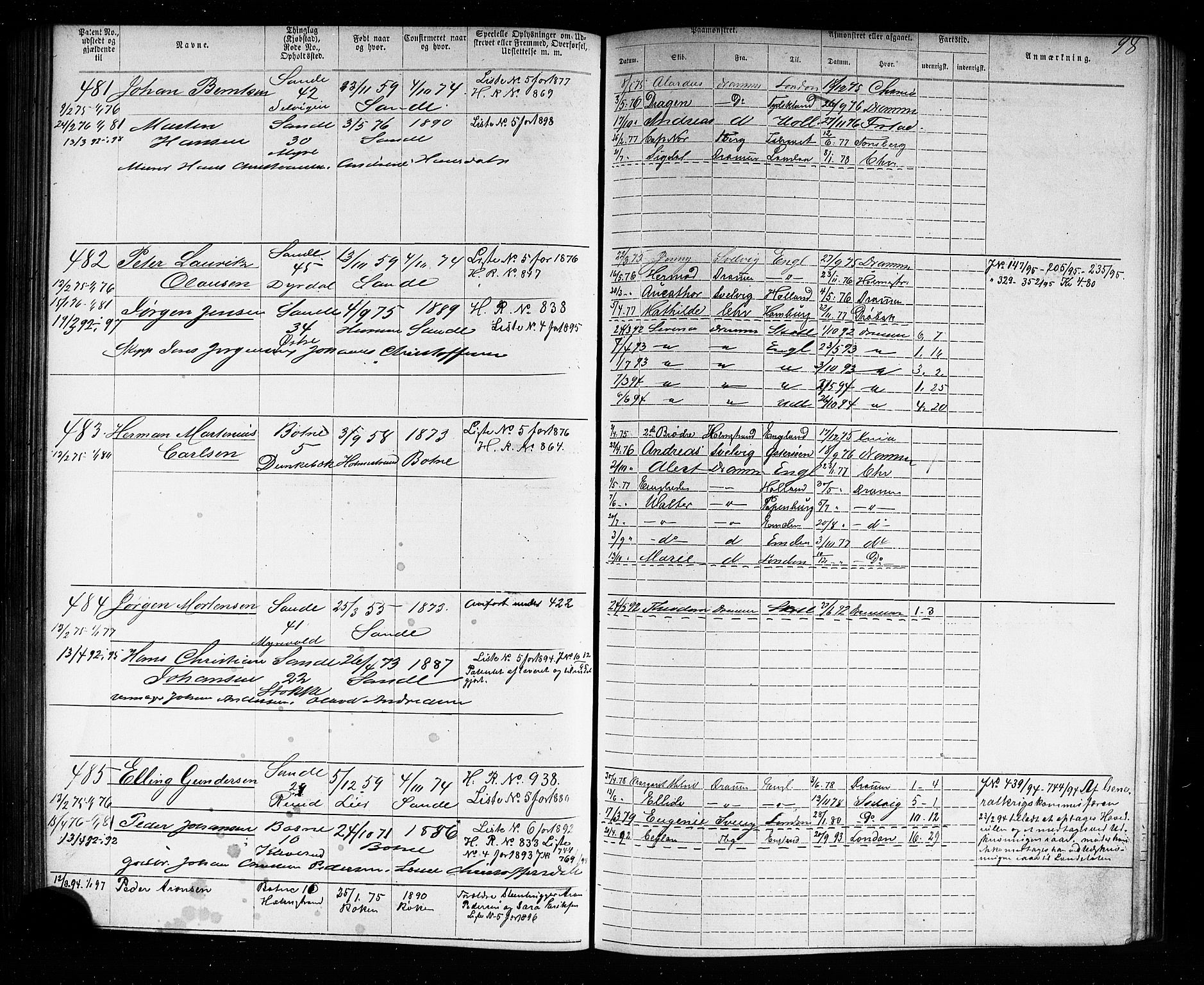 Holmestrand innrulleringskontor, AV/SAKO-A-1151/F/Fb/L0001: Annotasjonsrulle, 1868-1886, p. 100