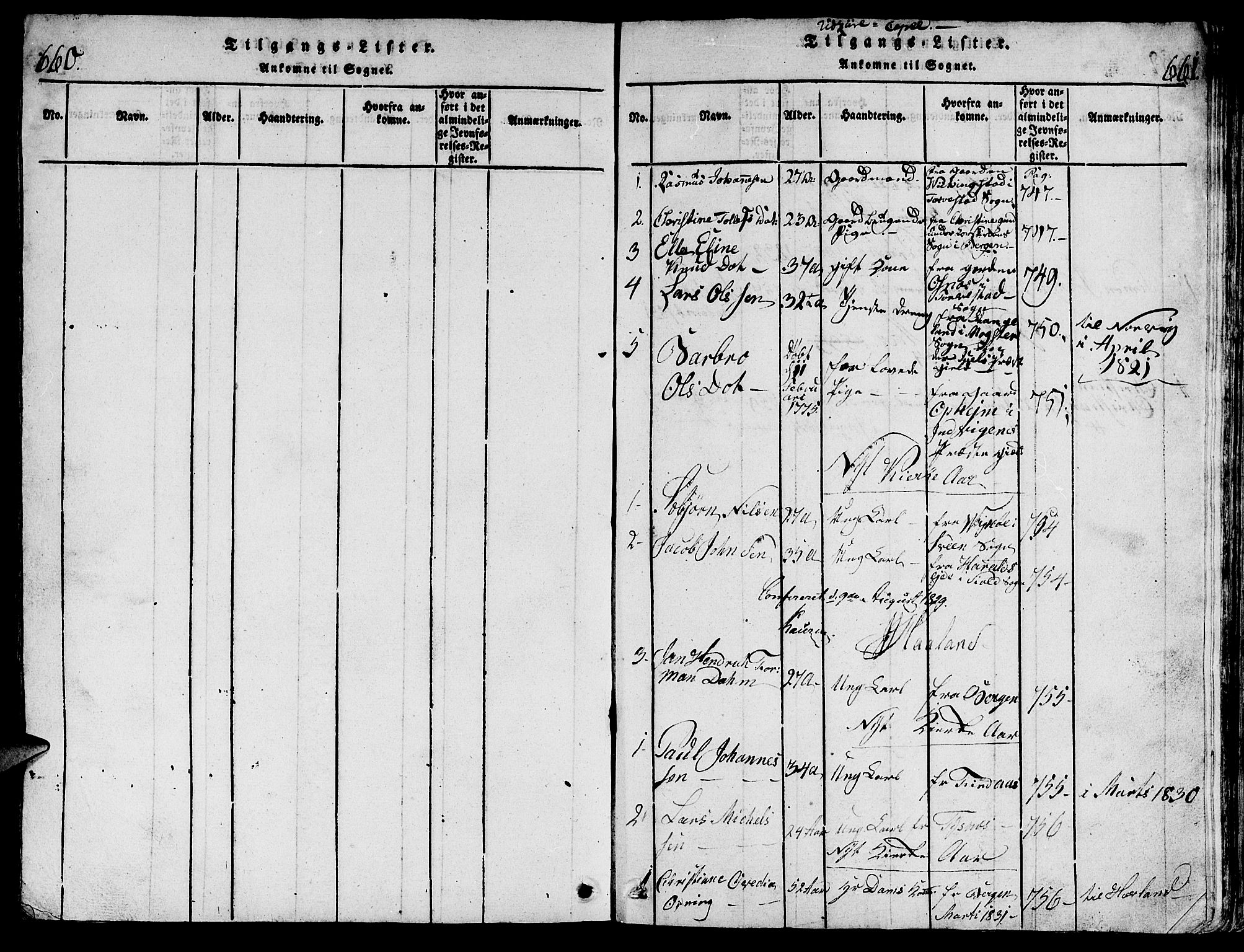 Torvastad sokneprestkontor, SAST/A -101857/H/Ha/Hab/L0001: Parish register (copy) no. B 1 /2, 1817-1834, p. 660-661