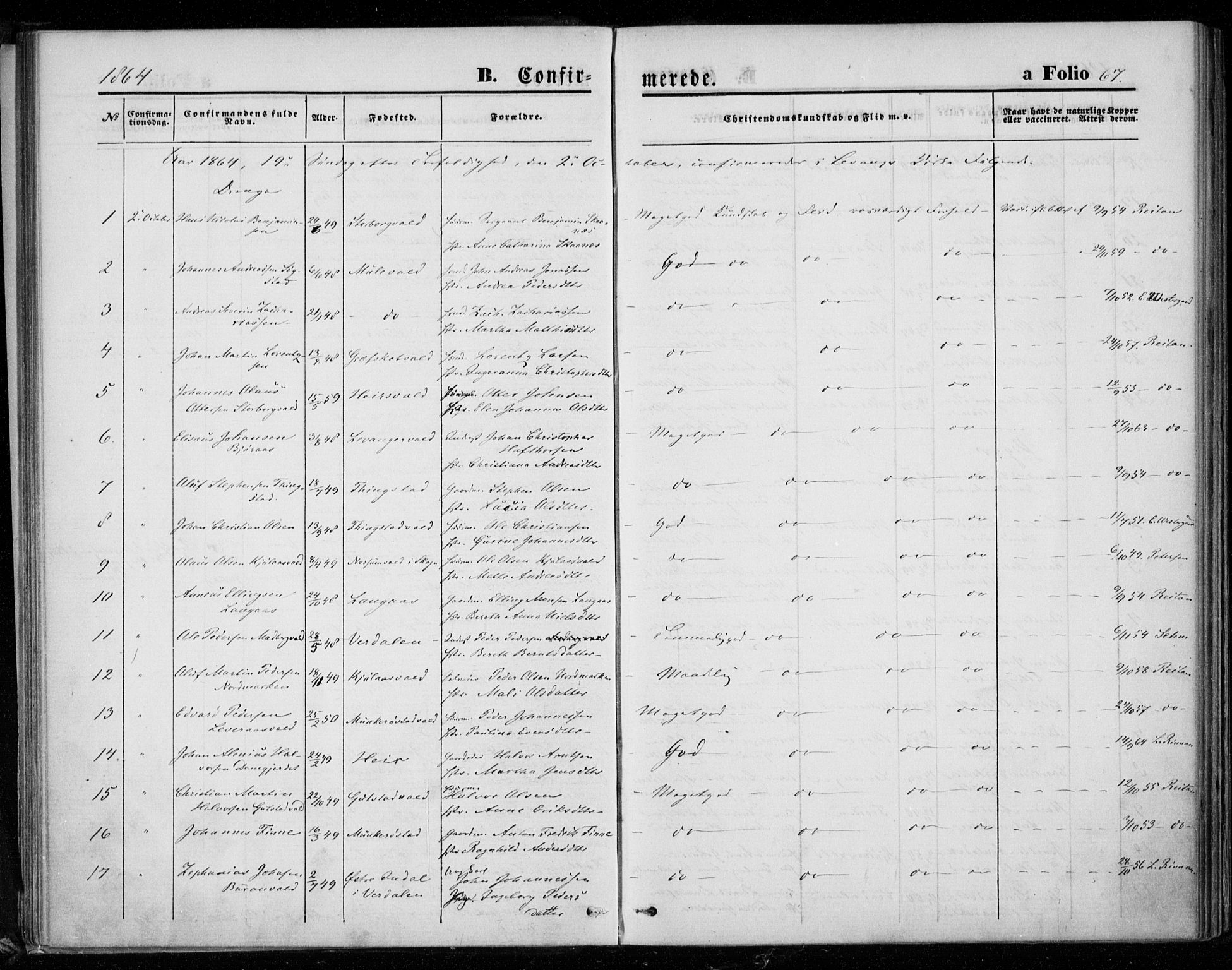 Ministerialprotokoller, klokkerbøker og fødselsregistre - Nord-Trøndelag, SAT/A-1458/721/L0206: Parish register (official) no. 721A01, 1864-1874, p. 67