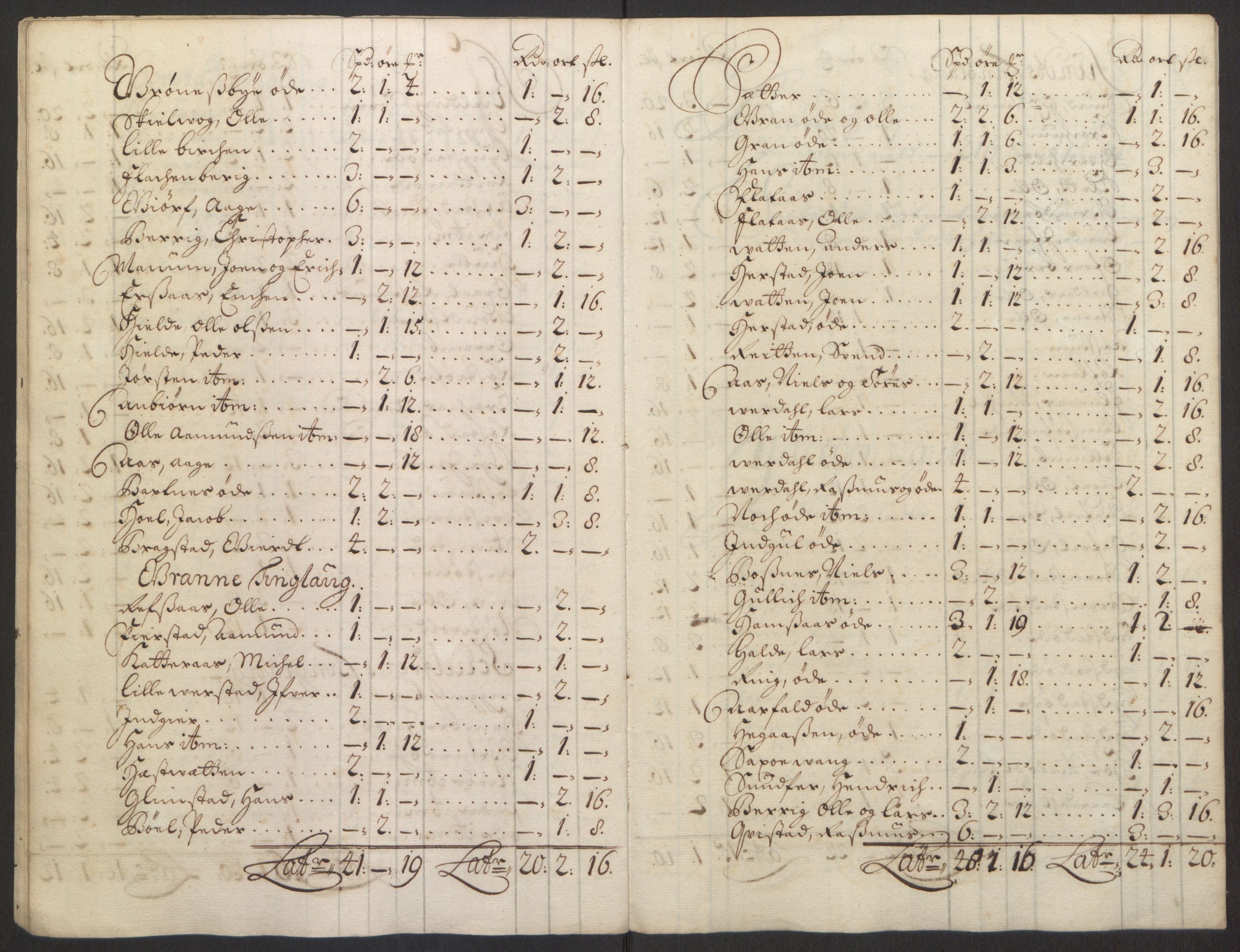 Rentekammeret inntil 1814, Reviderte regnskaper, Fogderegnskap, AV/RA-EA-4092/R63/L4309: Fogderegnskap Inderøy, 1695-1697, p. 147