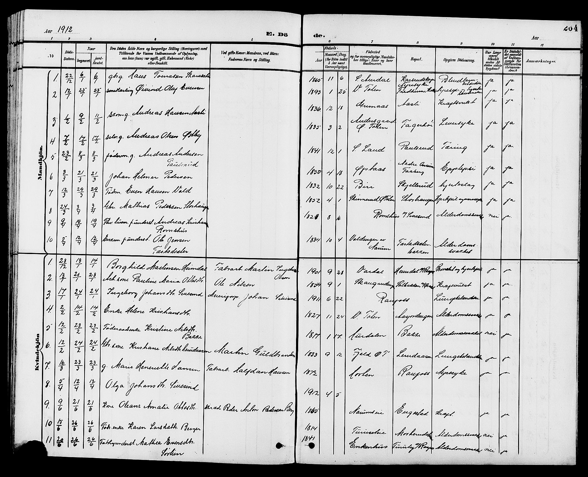 Vestre Toten prestekontor, SAH/PREST-108/H/Ha/Hab/L0010: Parish register (copy) no. 10, 1900-1912, p. 264