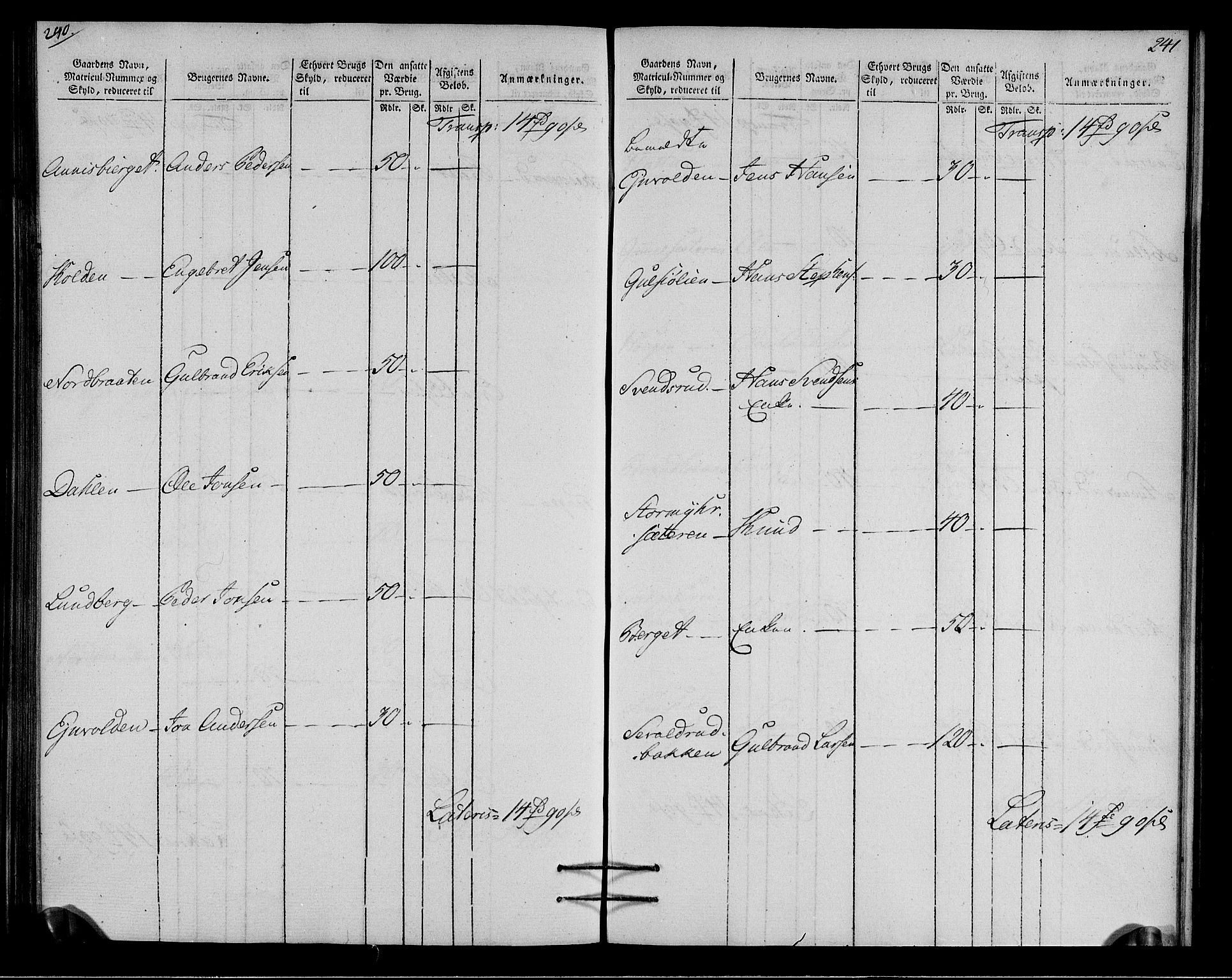 Rentekammeret inntil 1814, Realistisk ordnet avdeling, AV/RA-EA-4070/N/Ne/Nea/L0037: Toten fogderi. Oppebørselsregister, 1803-1804, p. 123