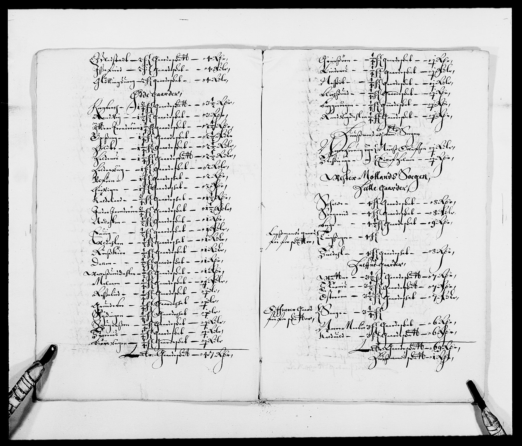 Rentekammeret inntil 1814, Reviderte regnskaper, Fogderegnskap, AV/RA-EA-4092/R39/L2299: Fogderegnskap Nedenes, 1670-1671, p. 210