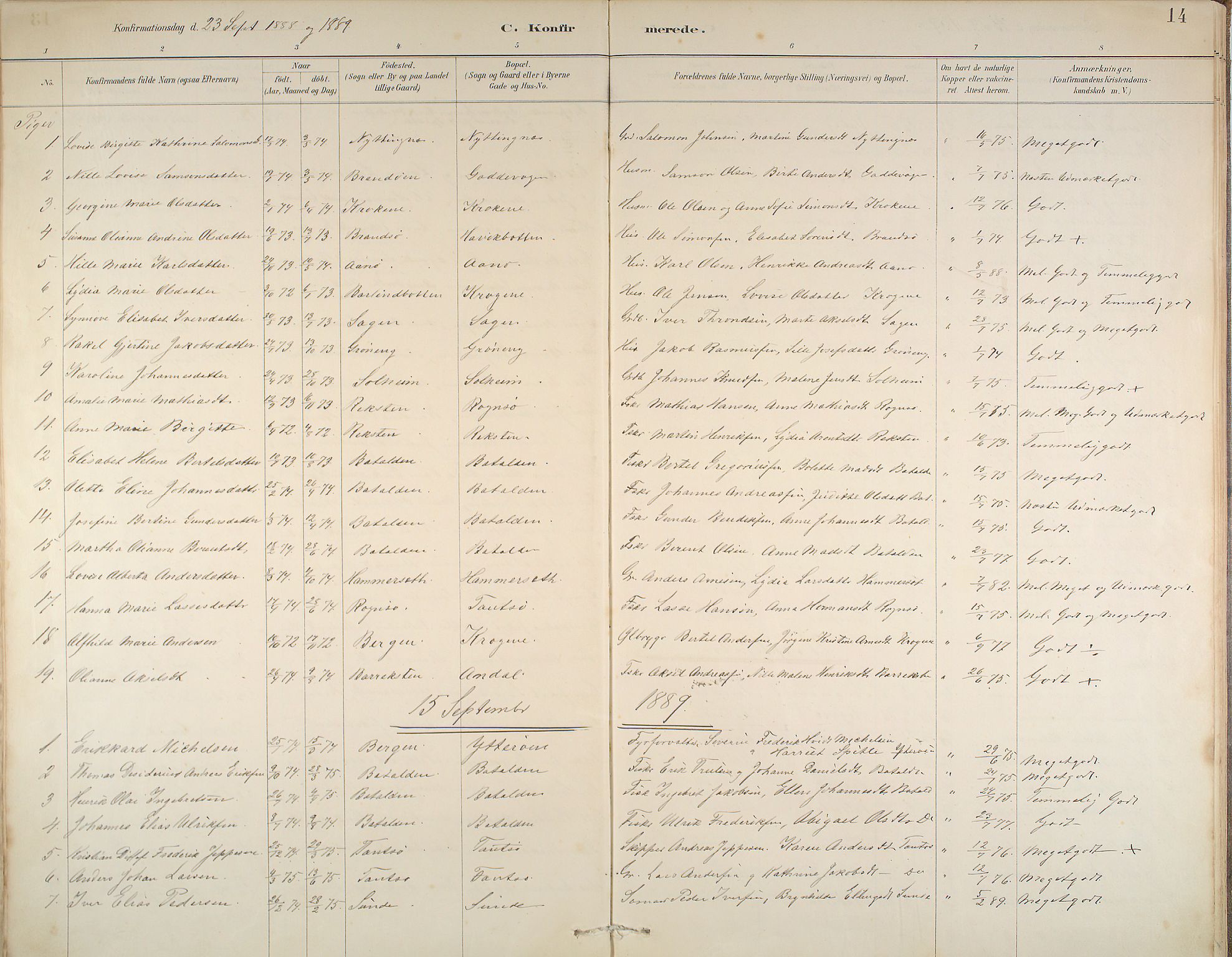 Kinn sokneprestembete, SAB/A-80801/H/Haa/Haab/L0006: Parish register (official) no. B 6, 1883-1925, p. 14