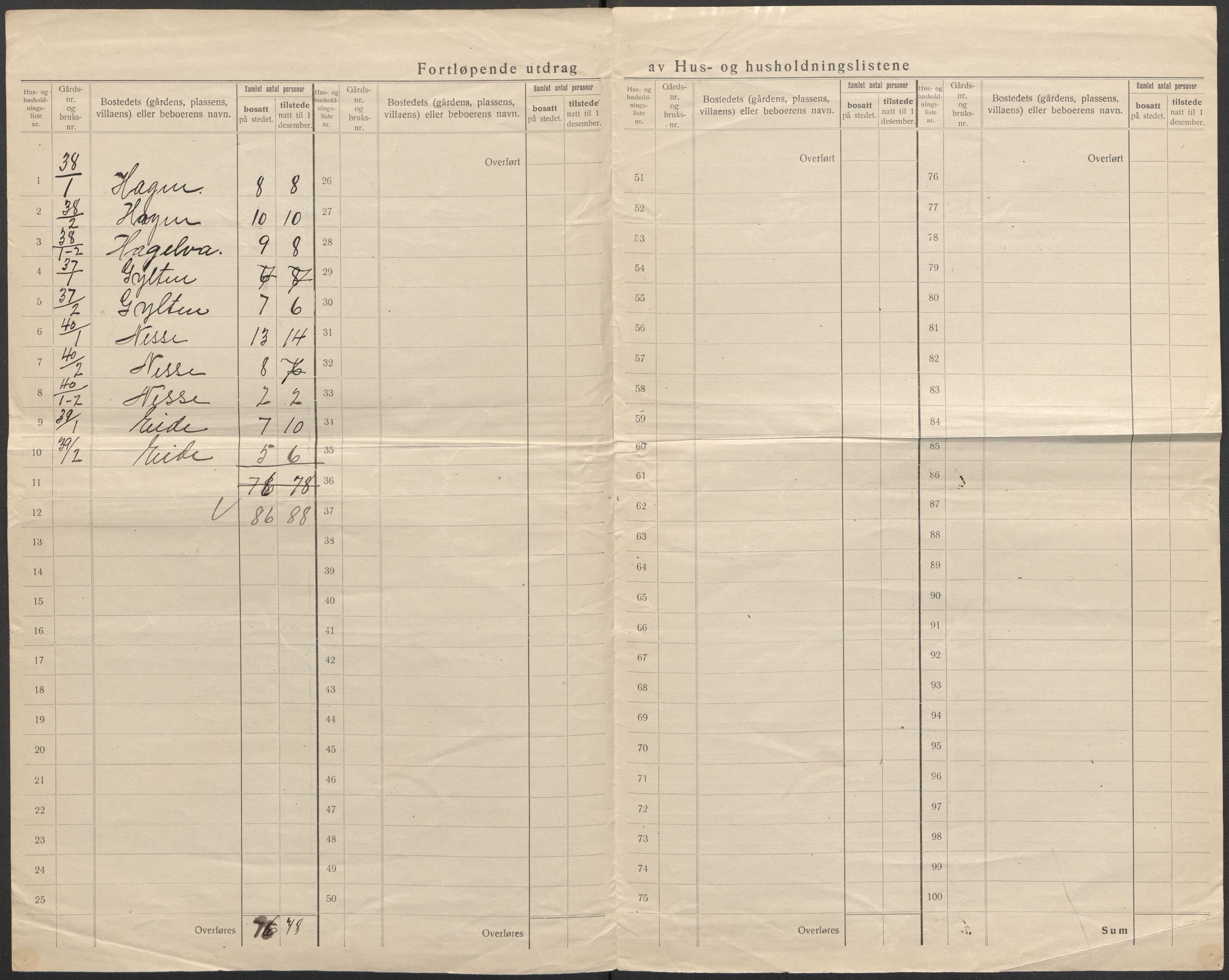 SAB, 1920 census for Solund, 1920, p. 30