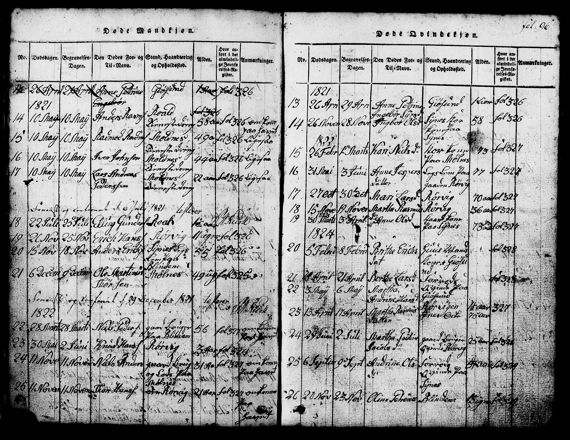 Ministerialprotokoller, klokkerbøker og fødselsregistre - Møre og Romsdal, AV/SAT-A-1454/537/L0520: Parish register (copy) no. 537C01, 1819-1868, p. 96