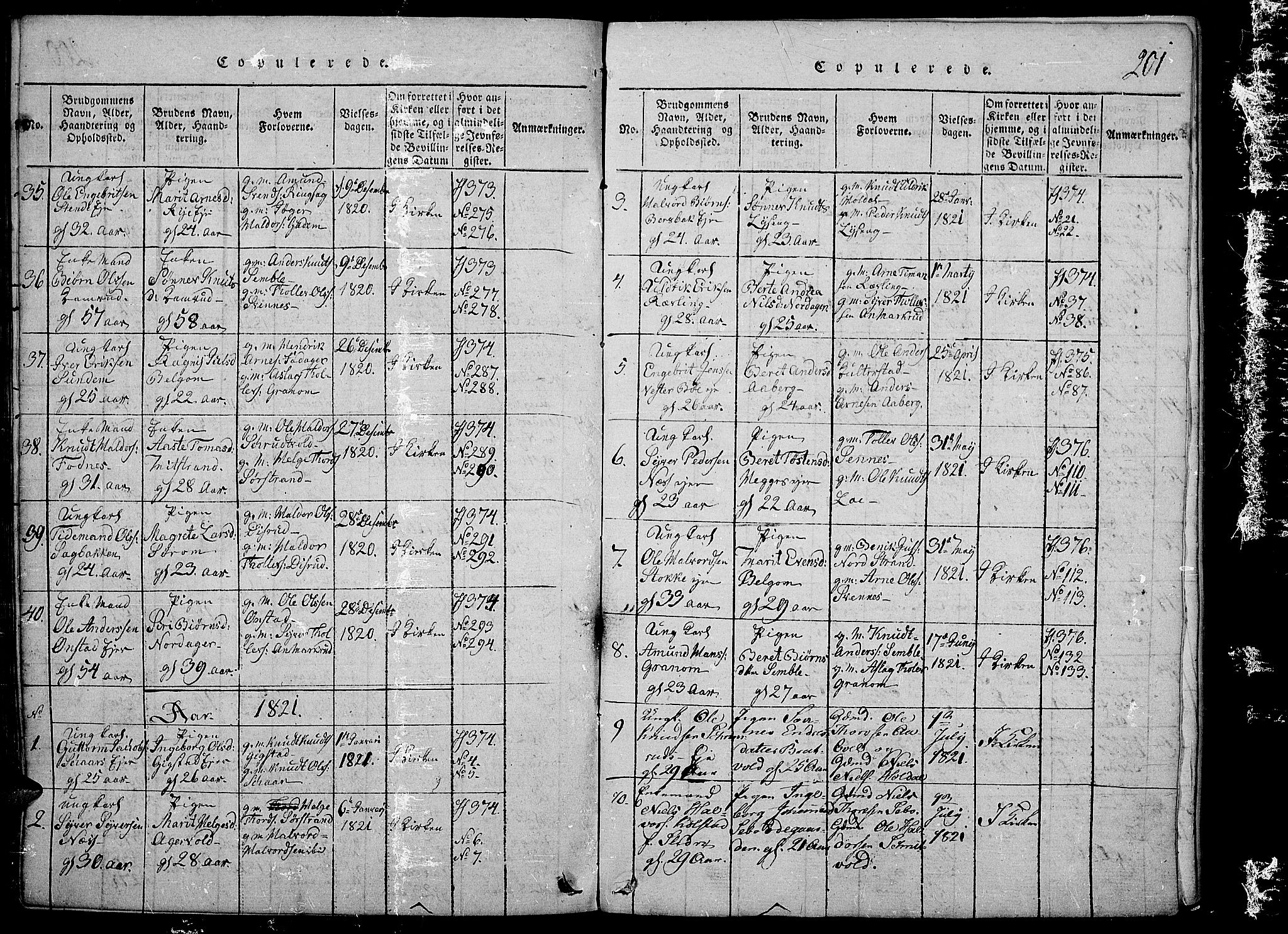 Nord-Aurdal prestekontor, SAH/PREST-132/H/Ha/Haa/L0002: Parish register (official) no. 2, 1816-1828, p. 201