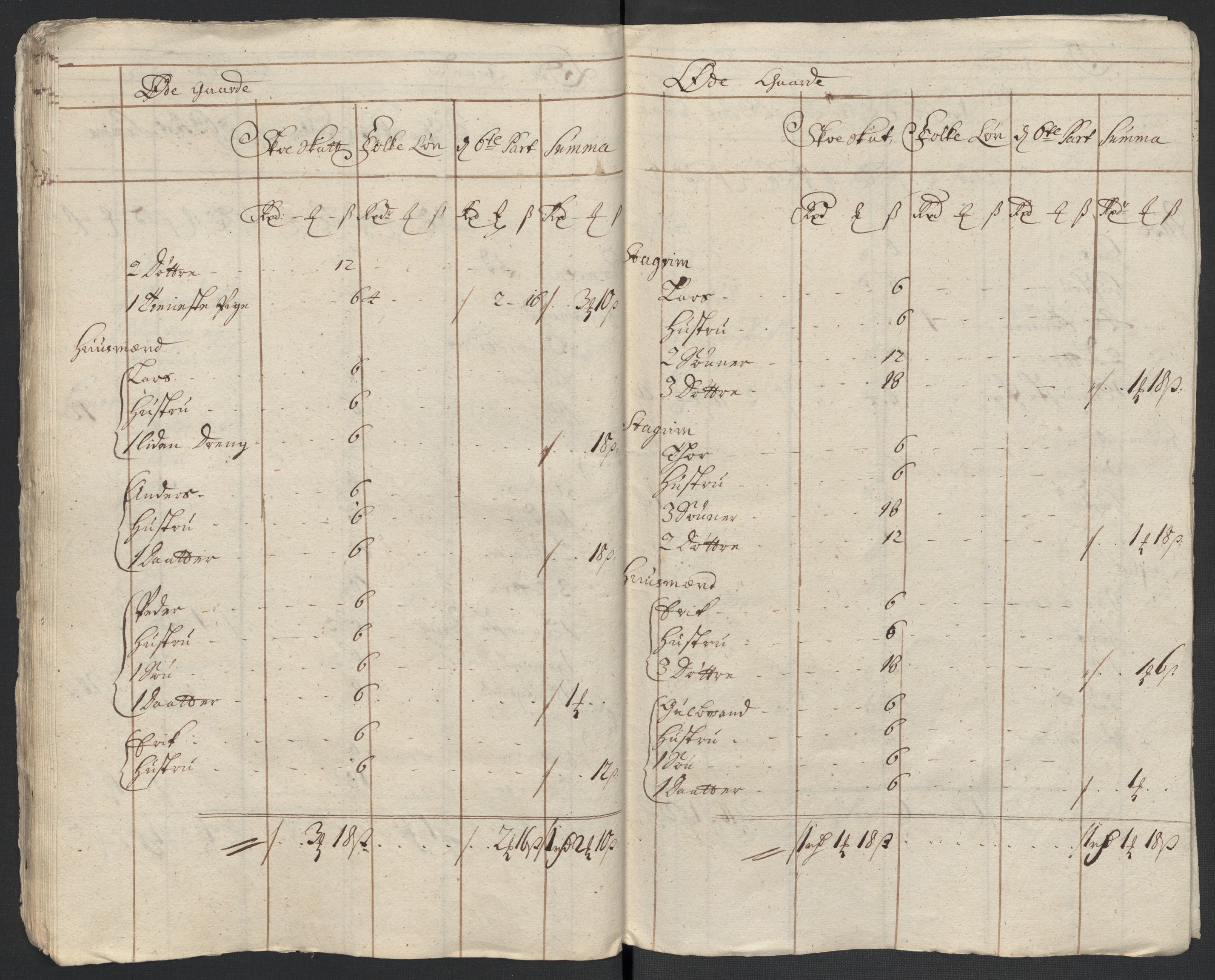 Rentekammeret inntil 1814, Reviderte regnskaper, Fogderegnskap, AV/RA-EA-4092/R11/L0593: Fogderegnskap Nedre Romerike, 1711, p. 55