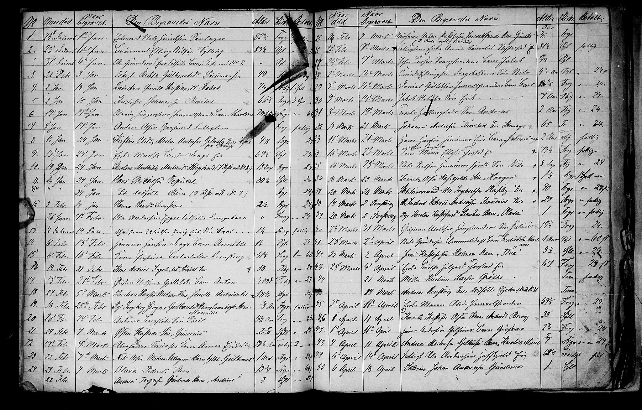 Lier kirkebøker, AV/SAKO-A-230/G/Ga/L0003: Parish register (copy) no. I 3, 1861-1873