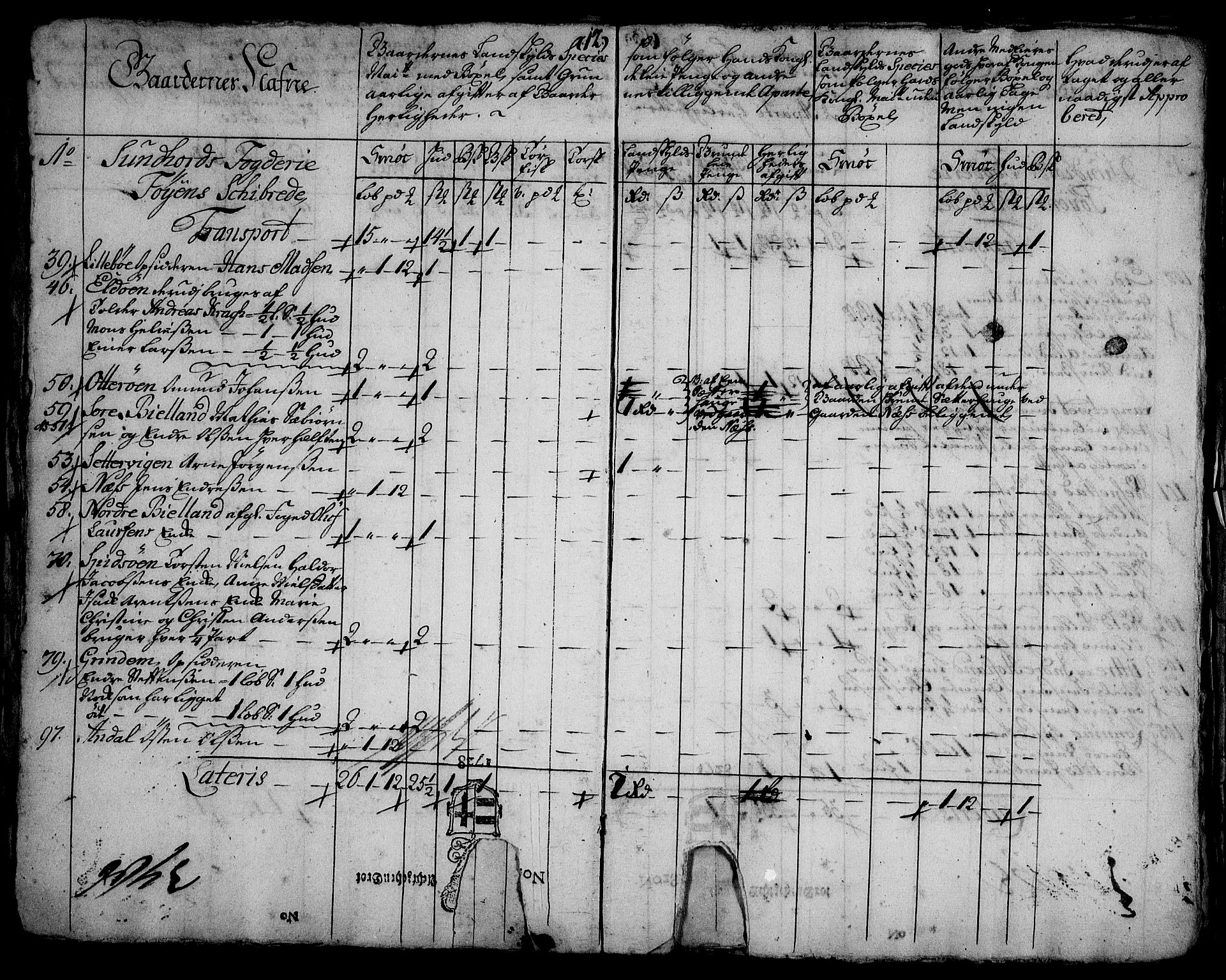 Rentekammeret inntil 1814, Realistisk ordnet avdeling, AV/RA-EA-4070/On/L0003: [Jj 4]: Kommisjonsforretning over Vilhelm Hanssøns forpaktning av Halsnøy klosters gods, 1721-1729, p. 444