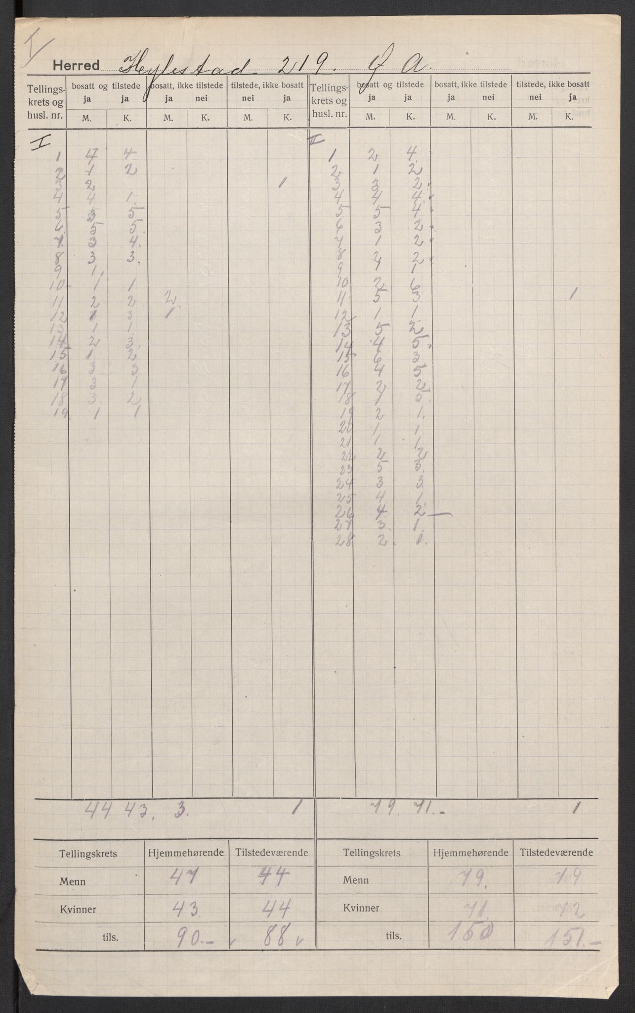 SAK, 1920 census for Hylestad, 1920, p. 3