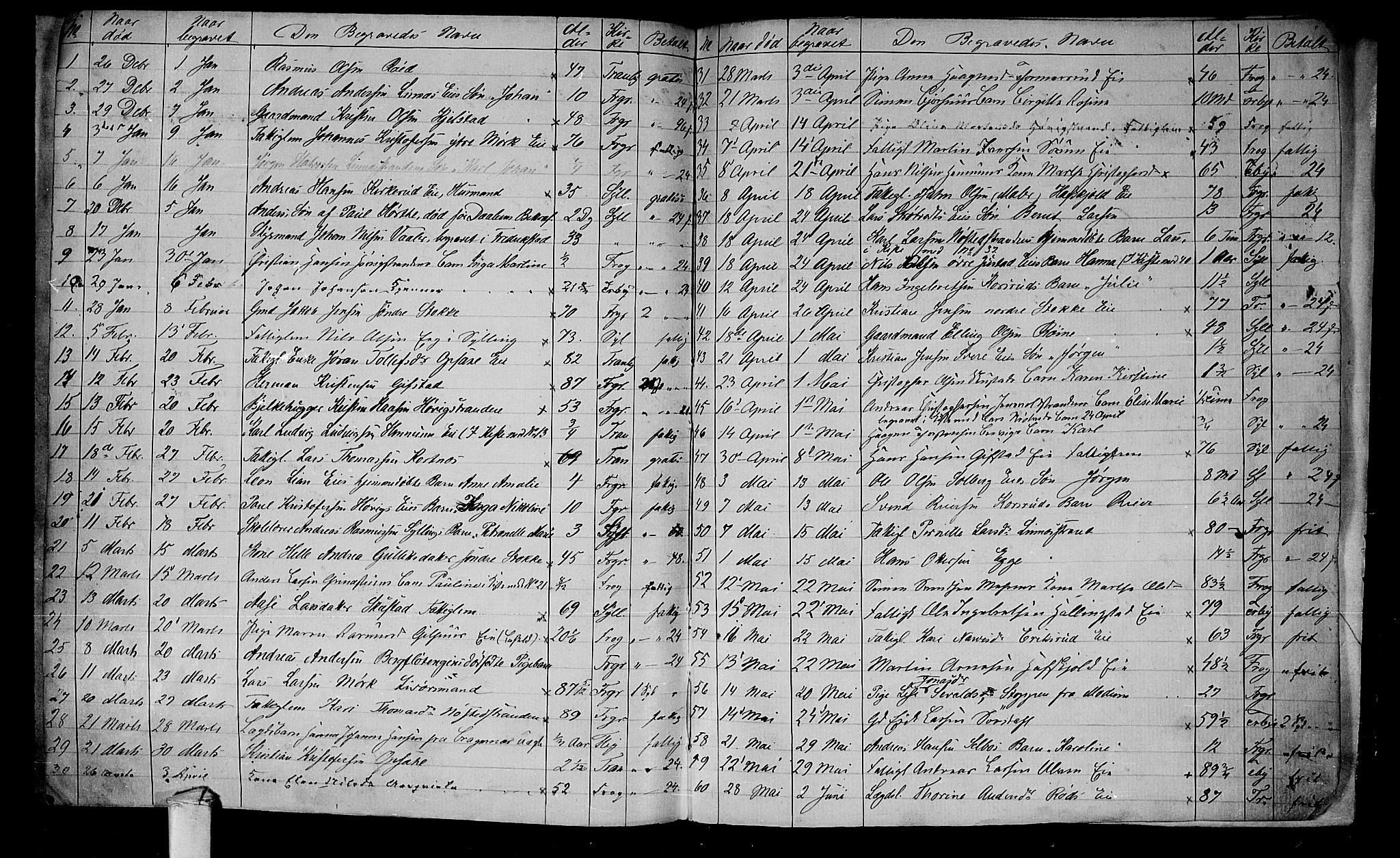 Lier kirkebøker, AV/SAKO-A-230/G/Ga/L0003: Parish register (copy) no. I 3, 1861-1873