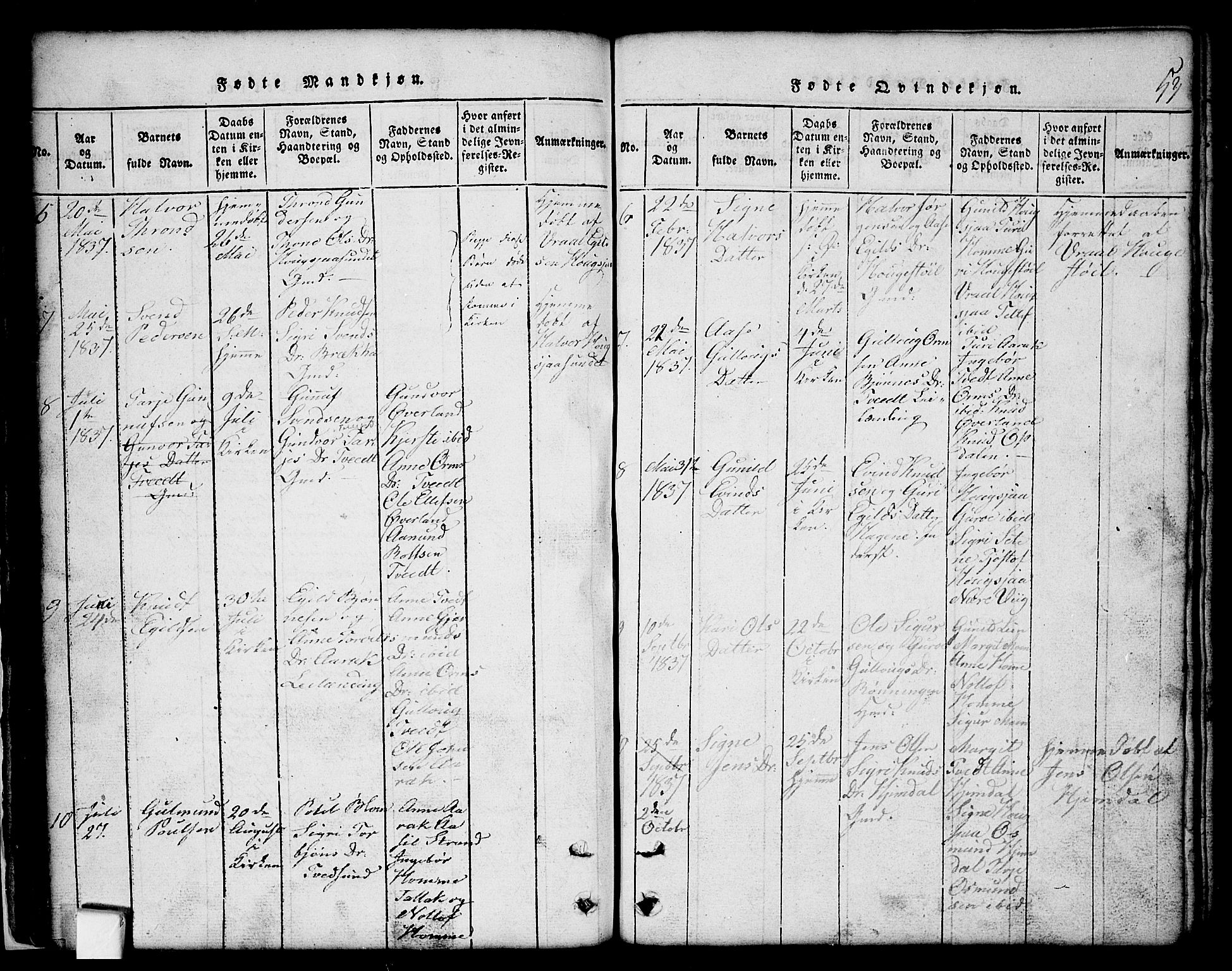 Nissedal kirkebøker, SAKO/A-288/G/Gb/L0001: Parish register (copy) no. II 1, 1814-1862, p. 53