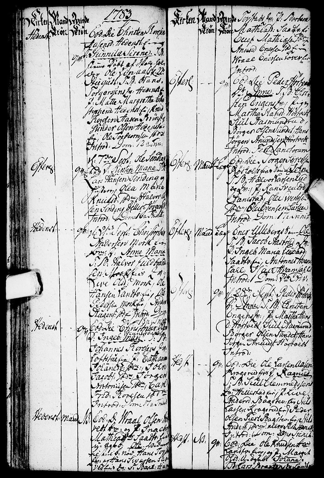 Sandsvær kirkebøker, AV/SAKO-A-244/G/Ga/L0001: Parish register (copy) no. I 1, 1775-1786