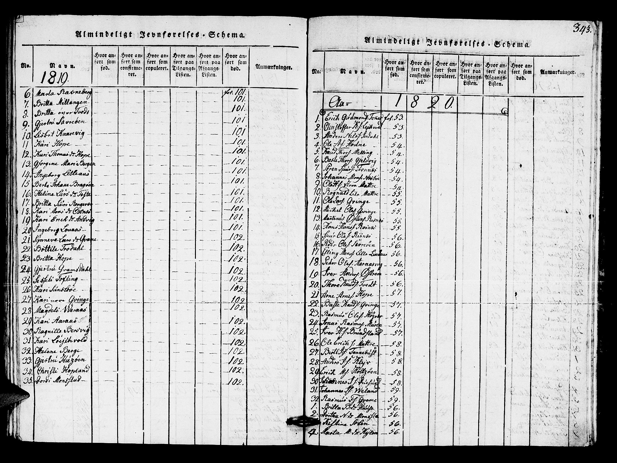Lindås Sokneprestembete, SAB/A-76701/H/Hab: Parish register (copy) no. A 1, 1816-1823, p. 343
