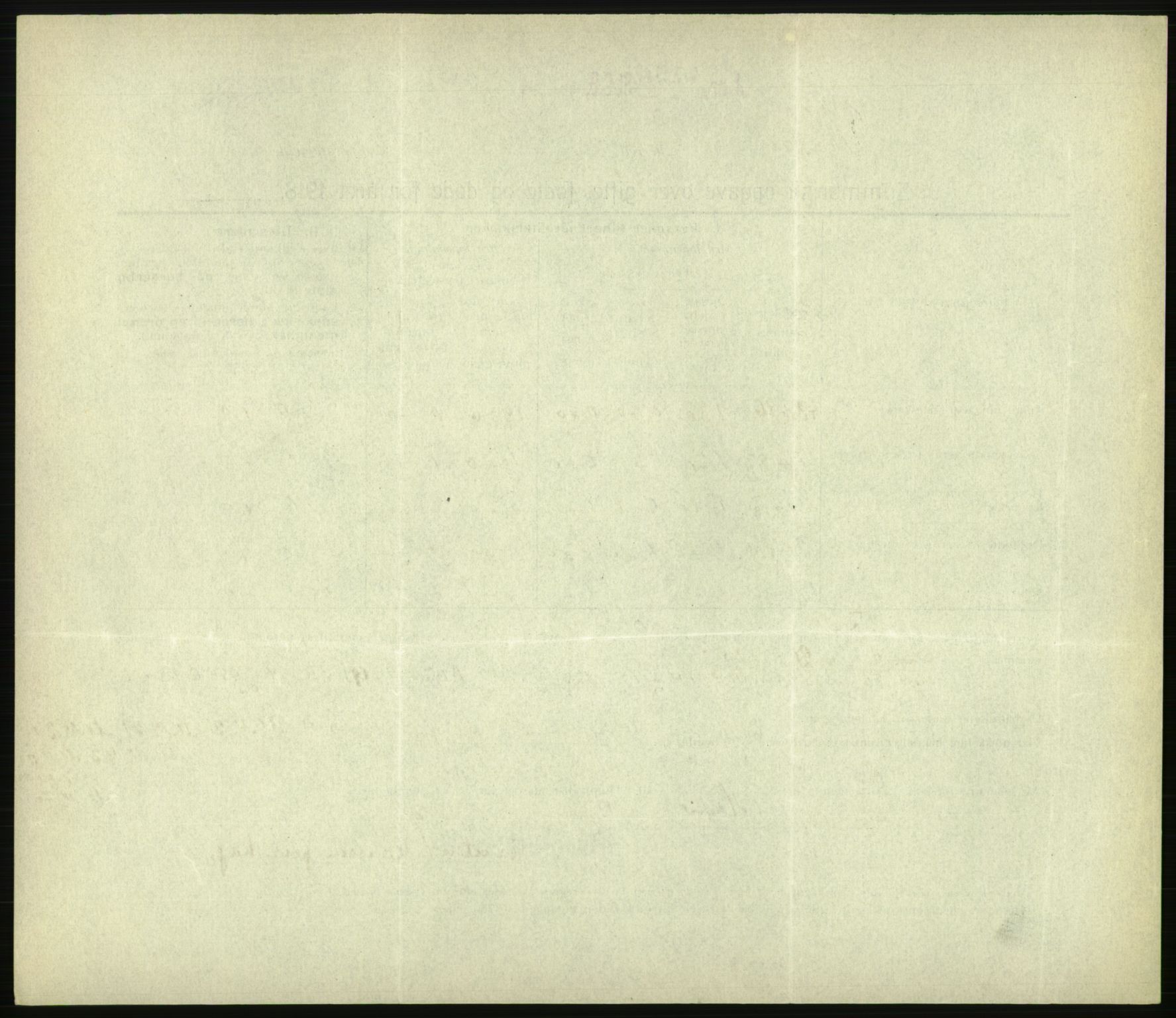 Statistisk sentralbyrå, Sosiodemografiske emner, Befolkning, RA/S-2228/D/Df/Dfb/Dfbh/L0059: Summariske oppgaver over gifte, fødte og døde for hele landet., 1918, p. 1574