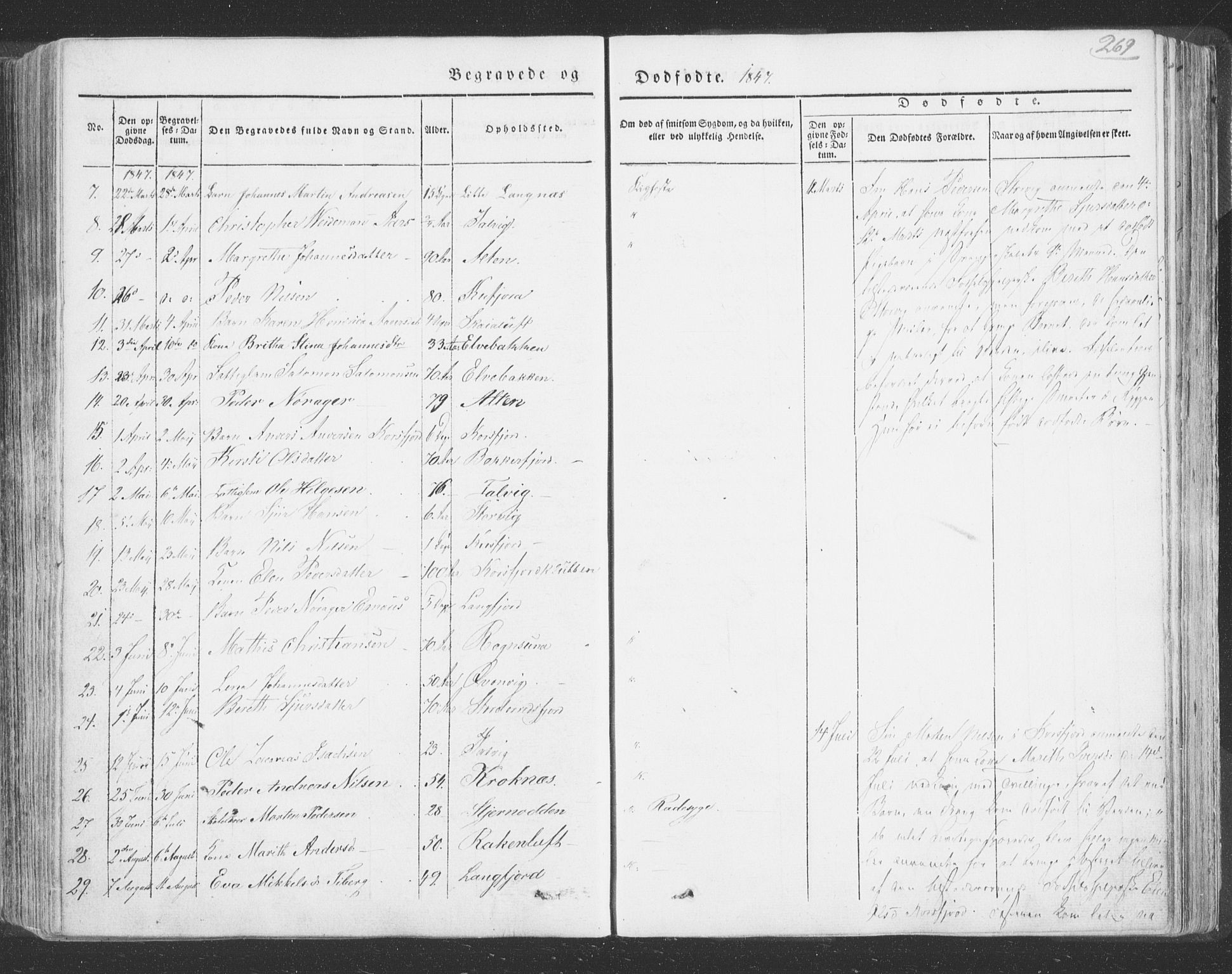 Talvik sokneprestkontor, SATØ/S-1337/H/Ha/L0009kirke: Parish register (official) no. 9, 1837-1852, p. 269