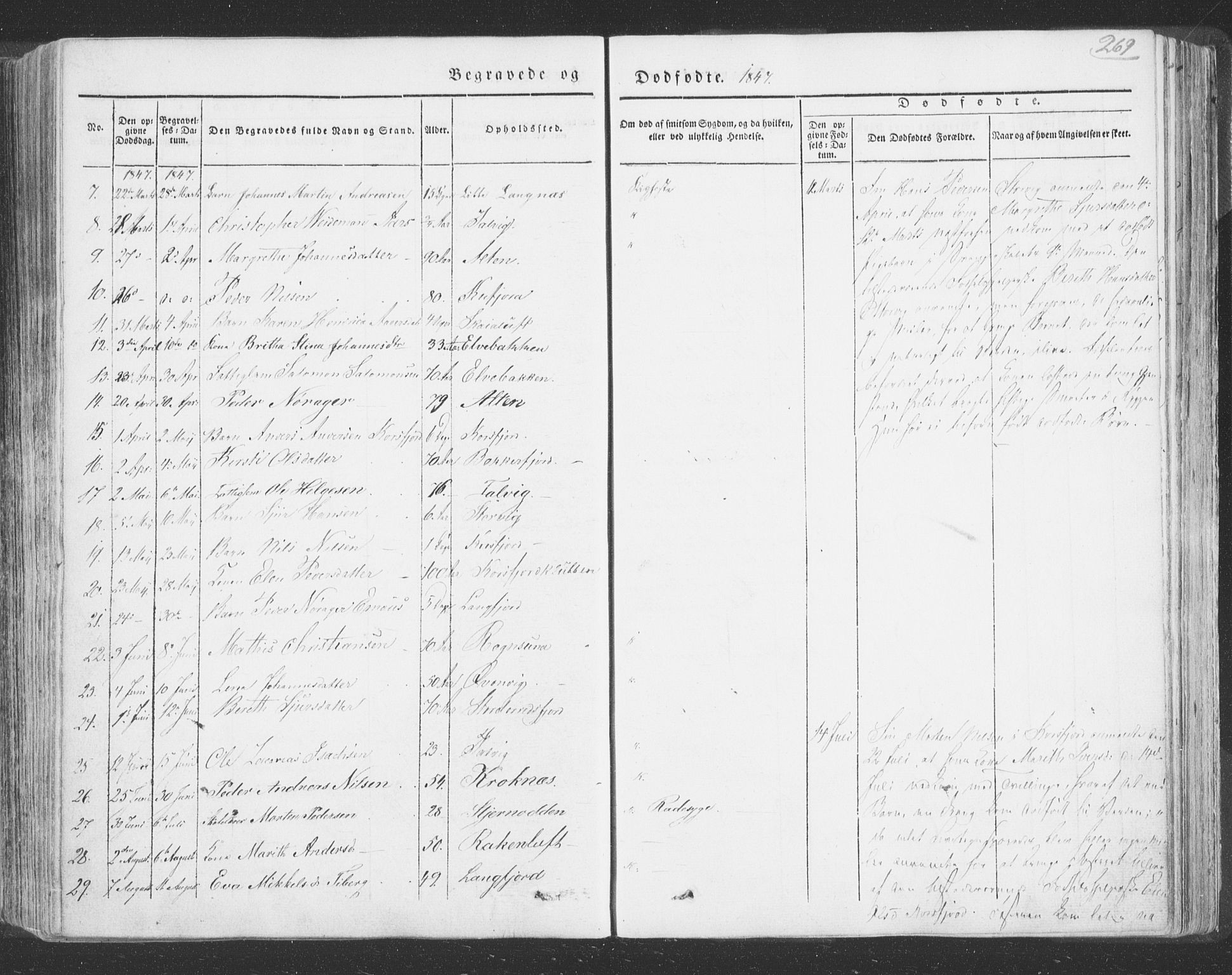 Talvik sokneprestkontor, AV/SATØ-S-1337/H/Ha/L0009kirke: Parish register (official) no. 9, 1837-1852, p. 269