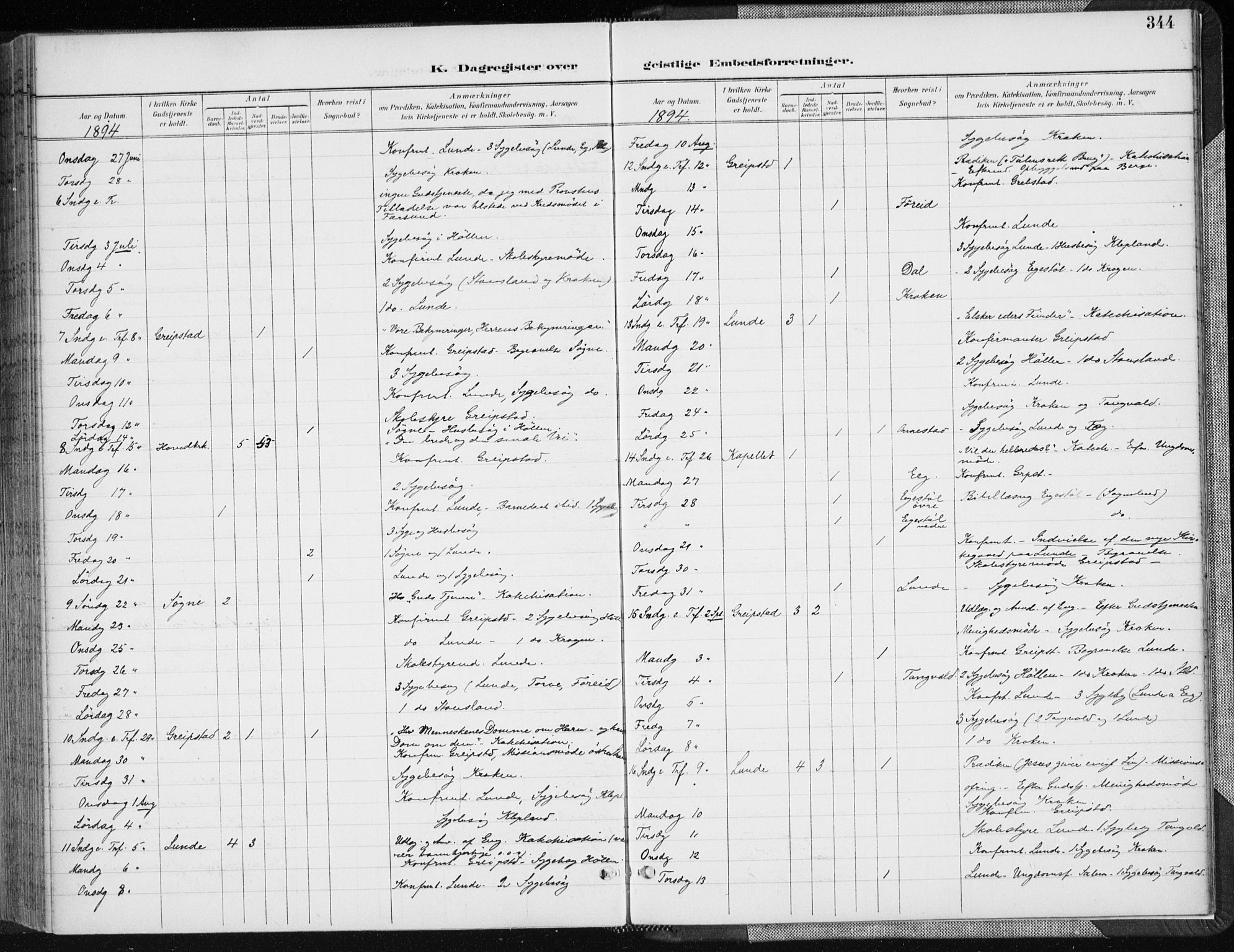 Søgne sokneprestkontor, SAK/1111-0037/F/Fa/Fab/L0013: Parish register (official) no. A 13, 1892-1911, p. 344