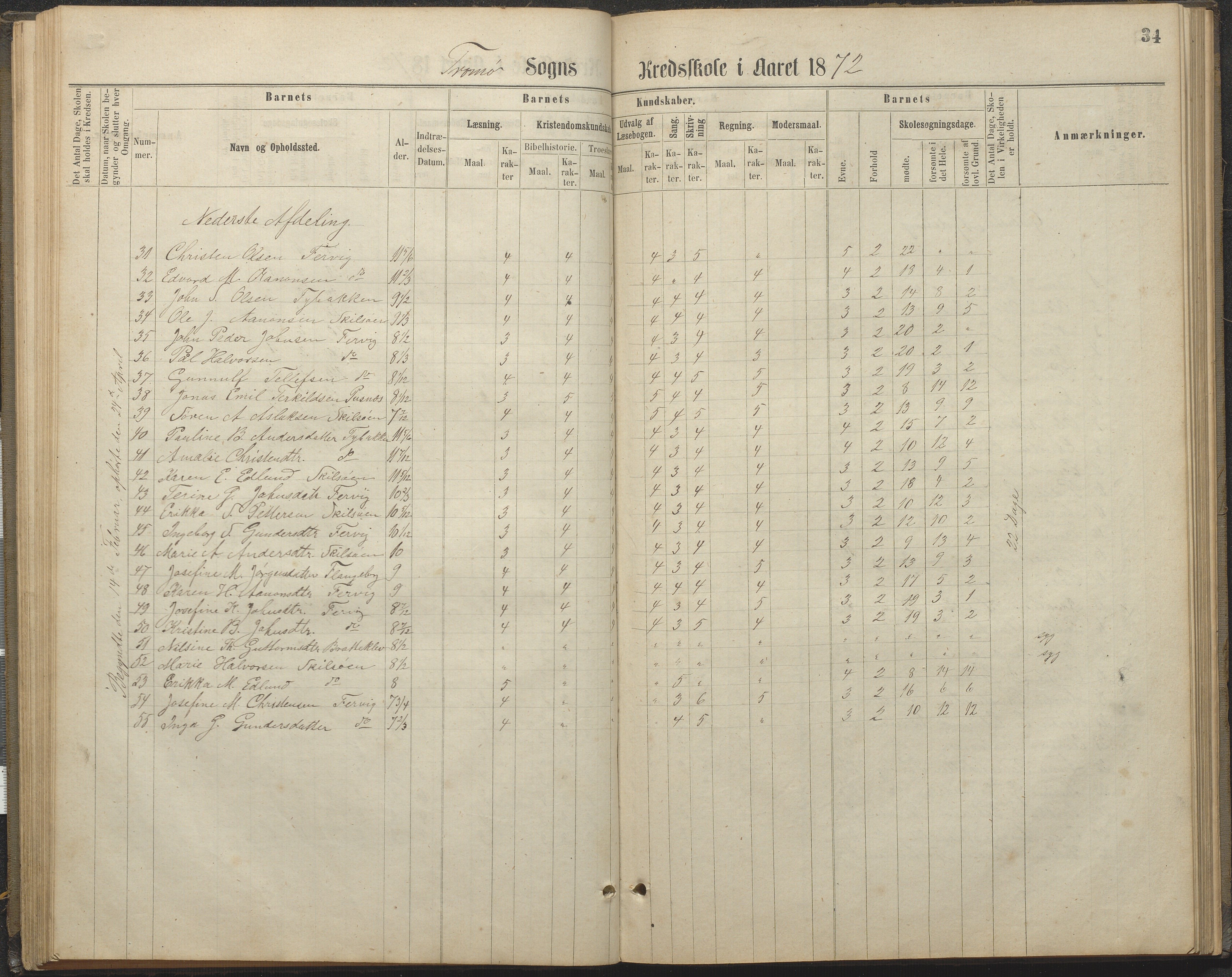 Tromøy kommune frem til 1971, AAKS/KA0921-PK/04/L0032: Færvik (Roligheden) - Karakterprotokoll, 1864-1889, p. 34