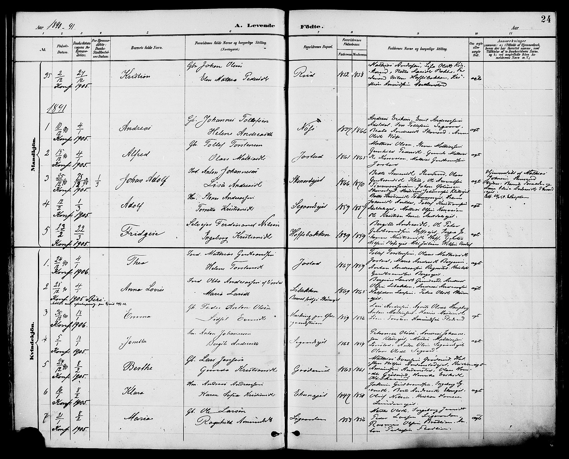 Biri prestekontor, SAH/PREST-096/H/Ha/Haa/L0007: Parish register (official) no. 7, 1887-1893, p. 24