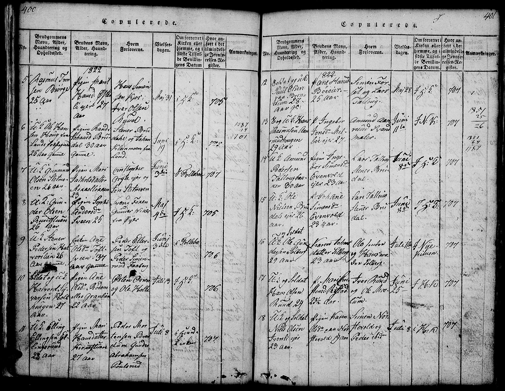 Gausdal prestekontor, SAH/PREST-090/H/Ha/Hab/L0001: Parish register (copy) no. 1, 1817-1848, p. 400-401