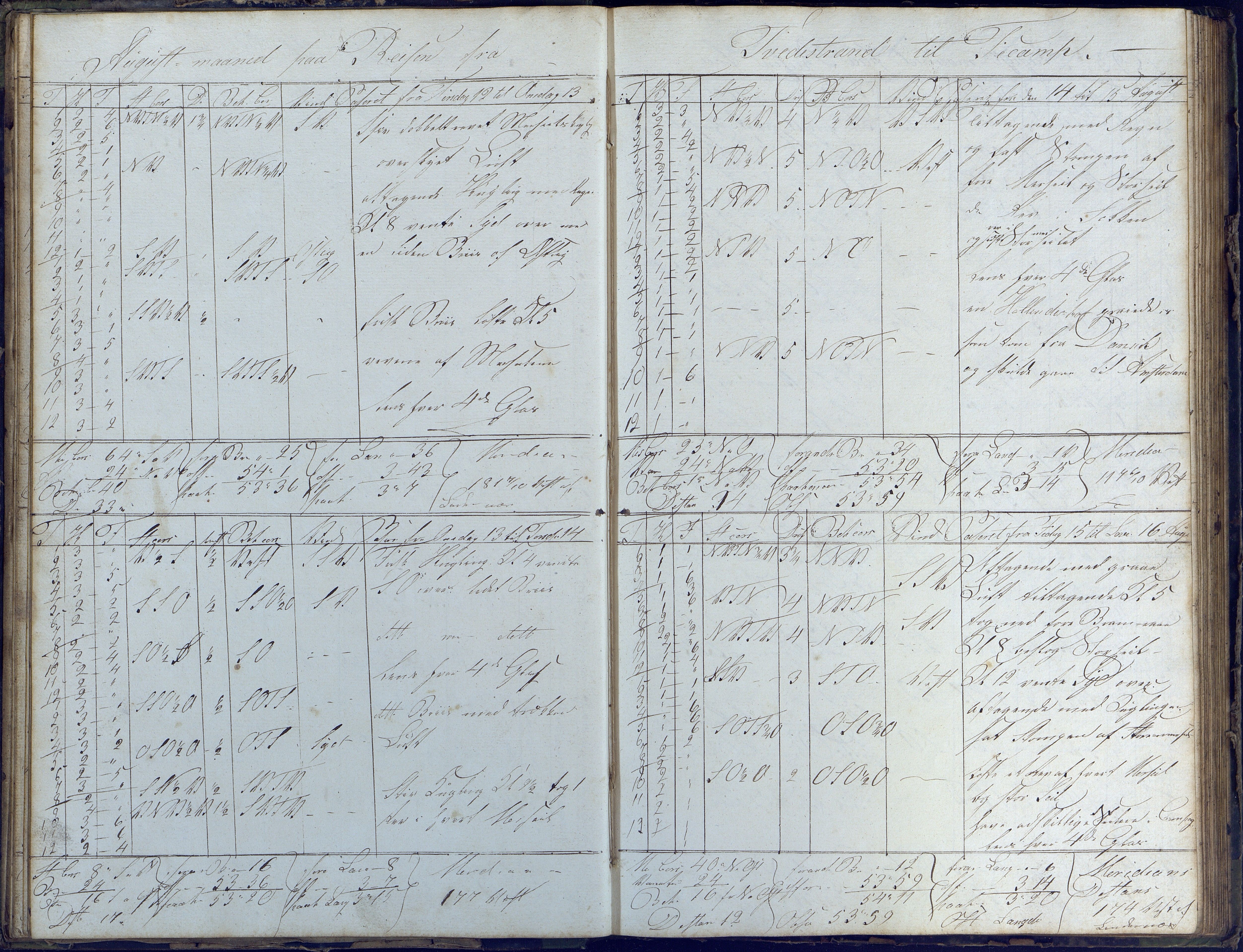 Fartøysarkivet, AAKS/PA-1934/F/L0232/0002: Nicolai Benjamin Aall  (brigg) / Nicolai Benjamin Aall (brigg) skipsjournal 1823-1829, 1823-1829