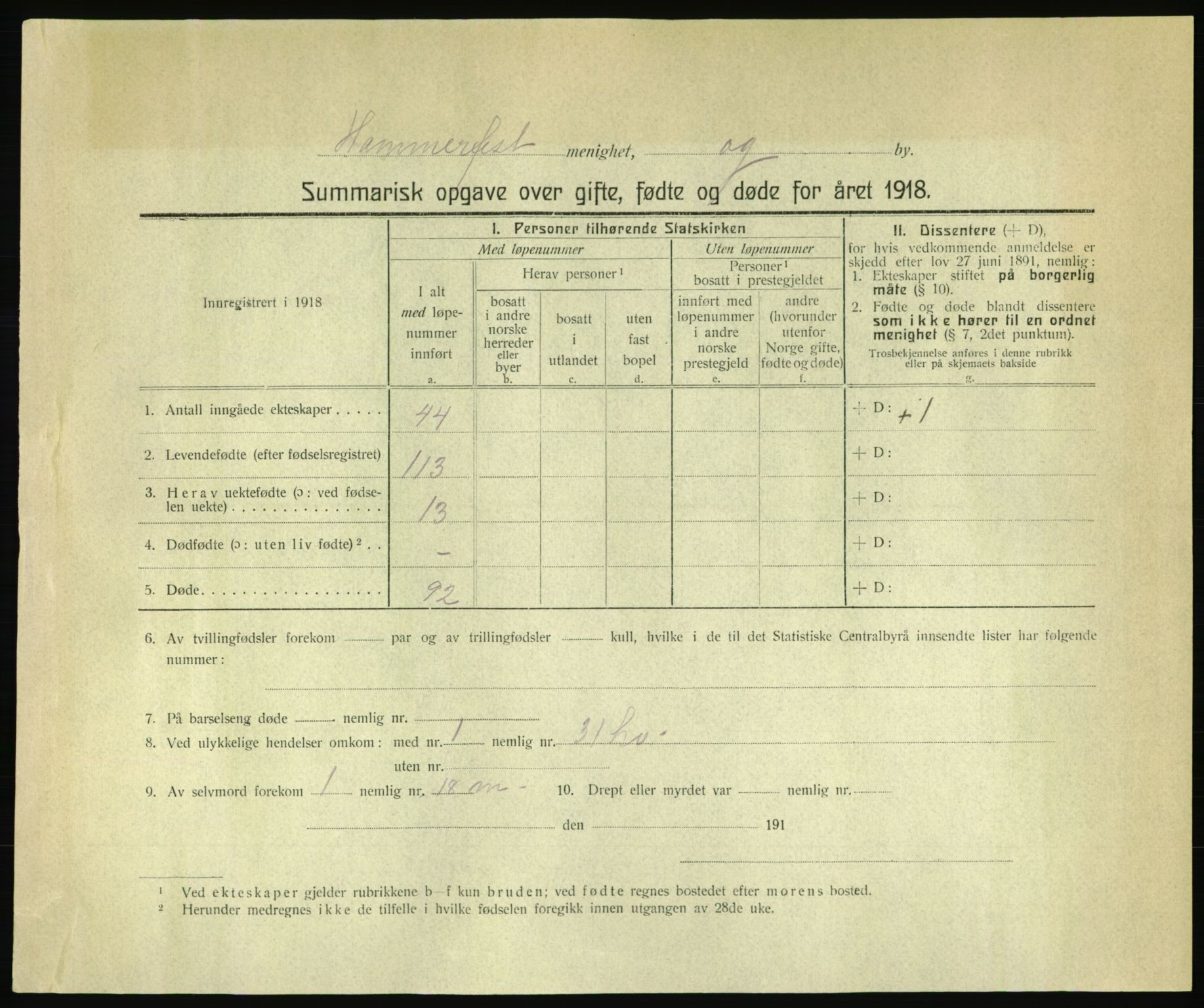 Statistisk sentralbyrå, Sosiodemografiske emner, Befolkning, RA/S-2228/D/Df/Dfb/Dfbh/L0059: Summariske oppgaver over gifte, fødte og døde for hele landet., 1918, p. 1695