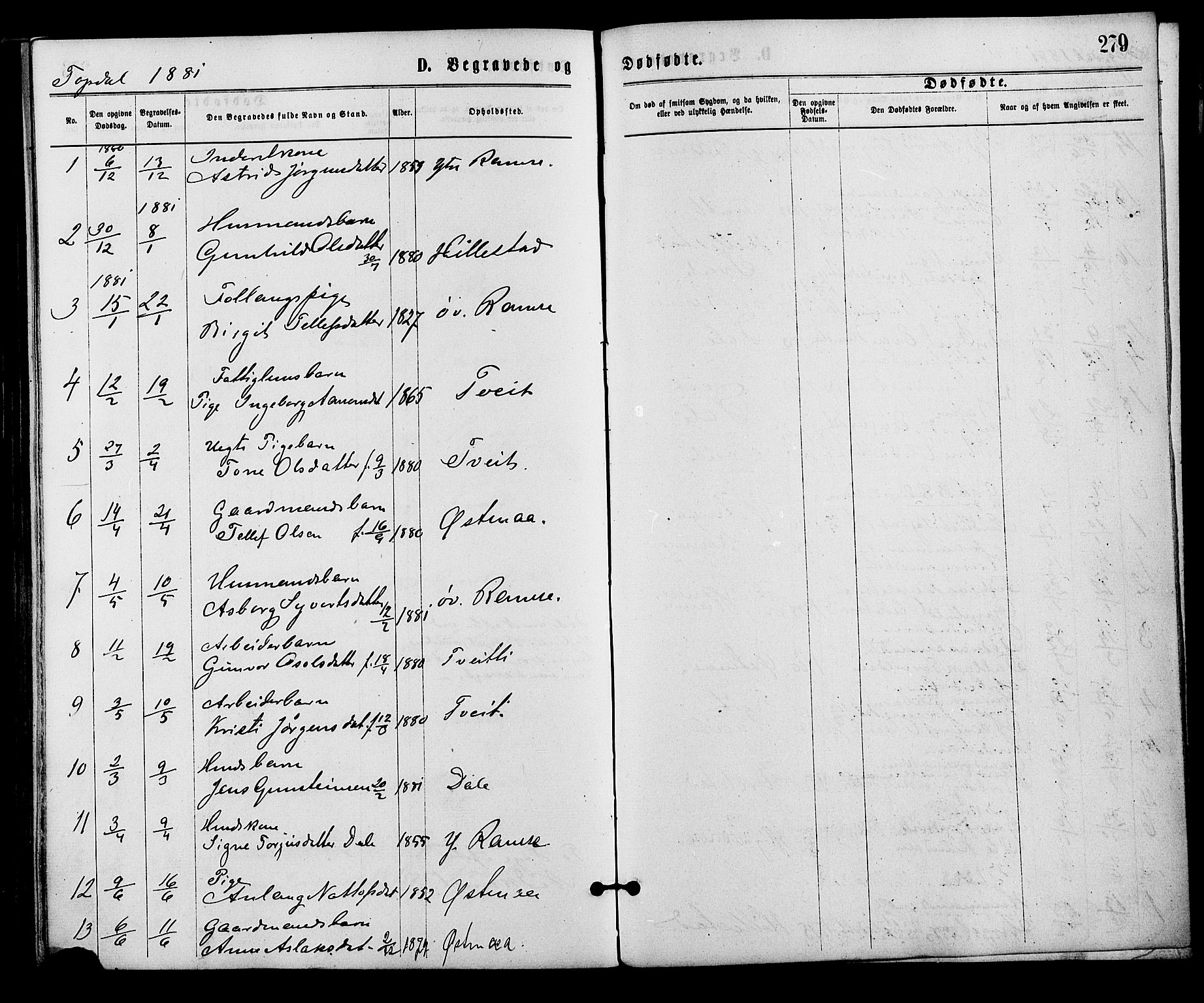 Åmli sokneprestkontor, SAK/1111-0050/F/Fa/Fac/L0009: Parish register (official) no. A 9 /3, 1869-1884, p. 279