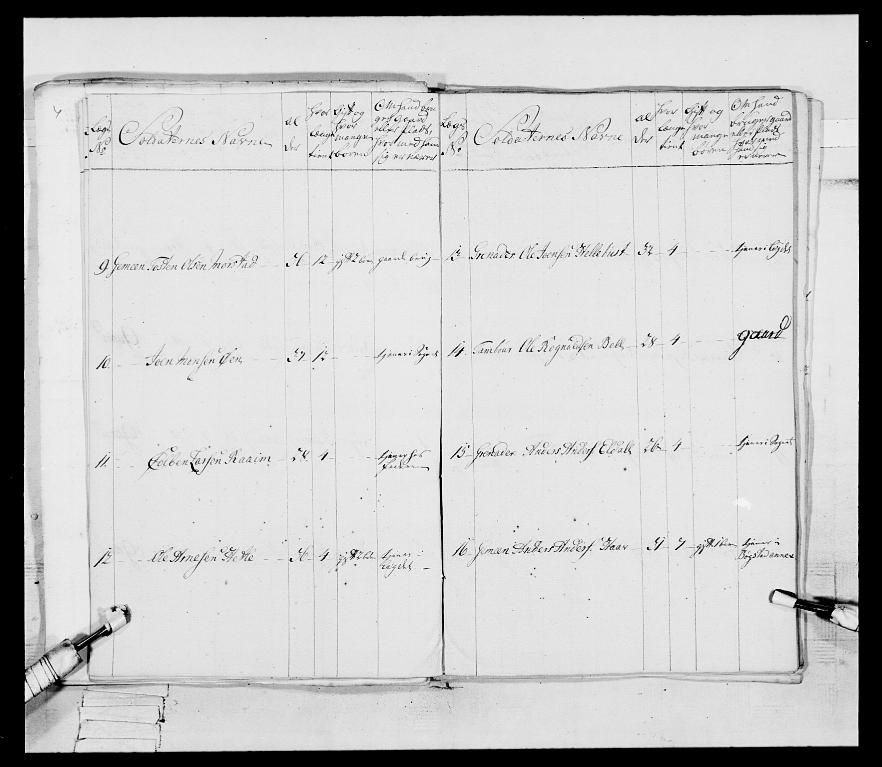 Generalitets- og kommissariatskollegiet, Det kongelige norske kommissariatskollegium, RA/EA-5420/E/Eh/L0089: 1. Bergenhusiske nasjonale infanteriregiment, 1769-1773, p. 36