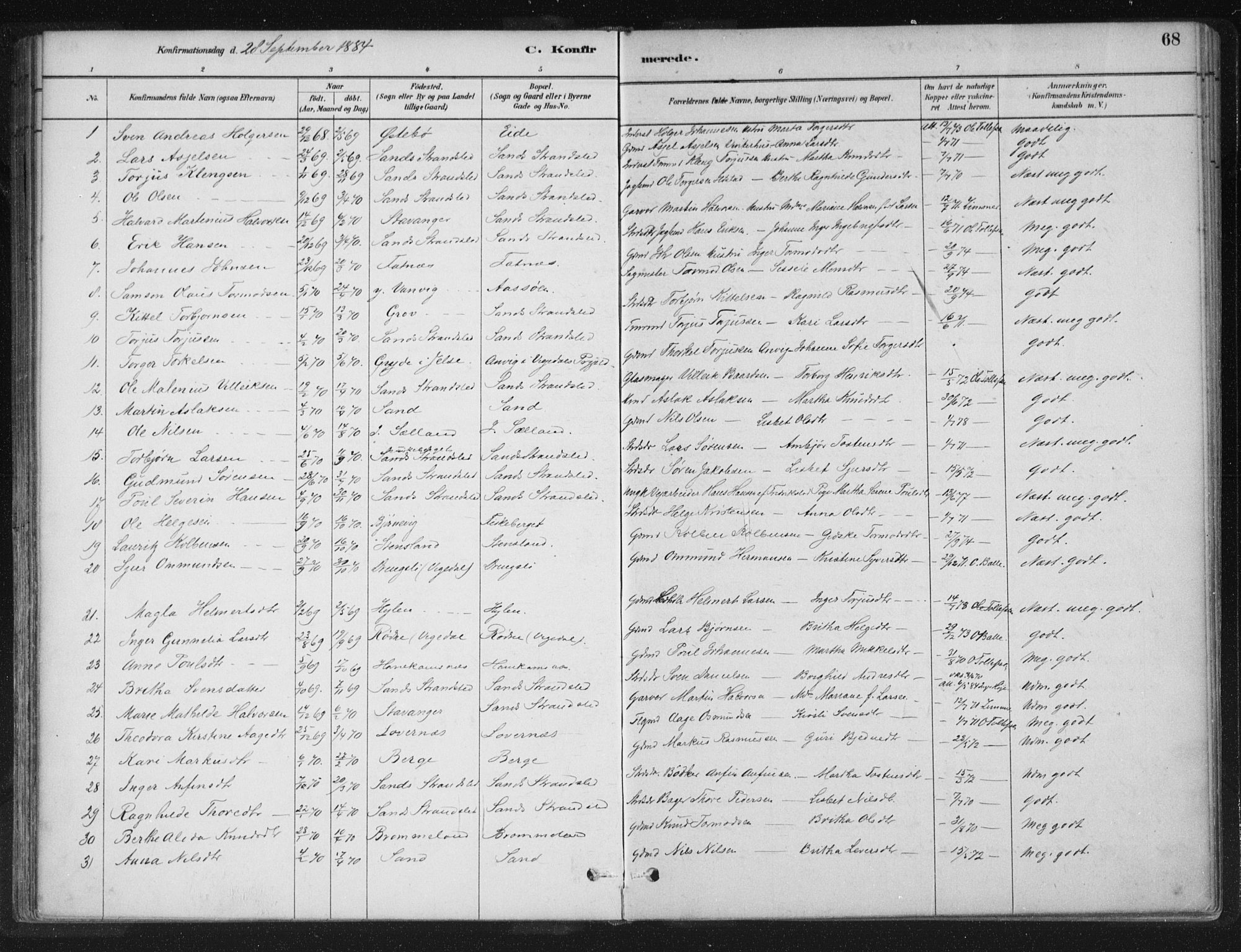 Sand sokneprestkontor, SAST/A-101848/01/III/L0005: Parish register (official) no. A 5, 1880-1898, p. 68