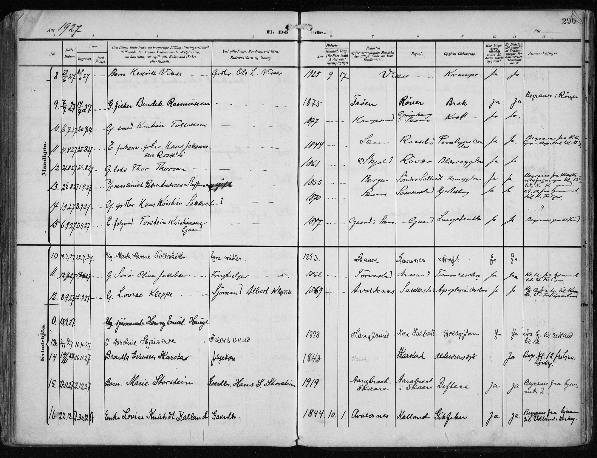 Haugesund sokneprestkontor, AV/SAST-A -101863/H/Ha/Haa/L0010: Parish register (official) no. A 10, 1909-1935, p. 290