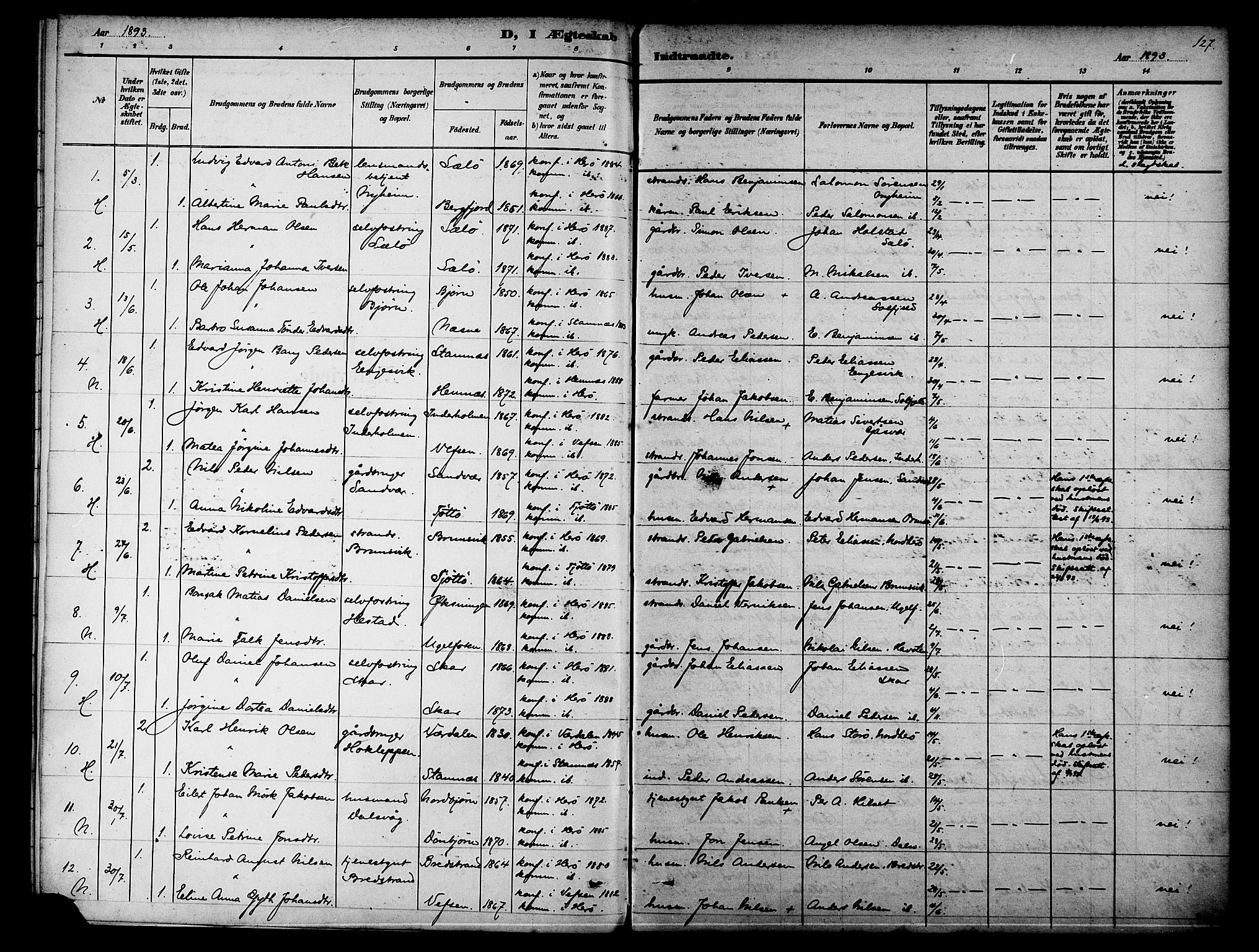 Ministerialprotokoller, klokkerbøker og fødselsregistre - Nordland, AV/SAT-A-1459/834/L0508: Parish register (official) no. 834A06, 1892-1901, p. 127