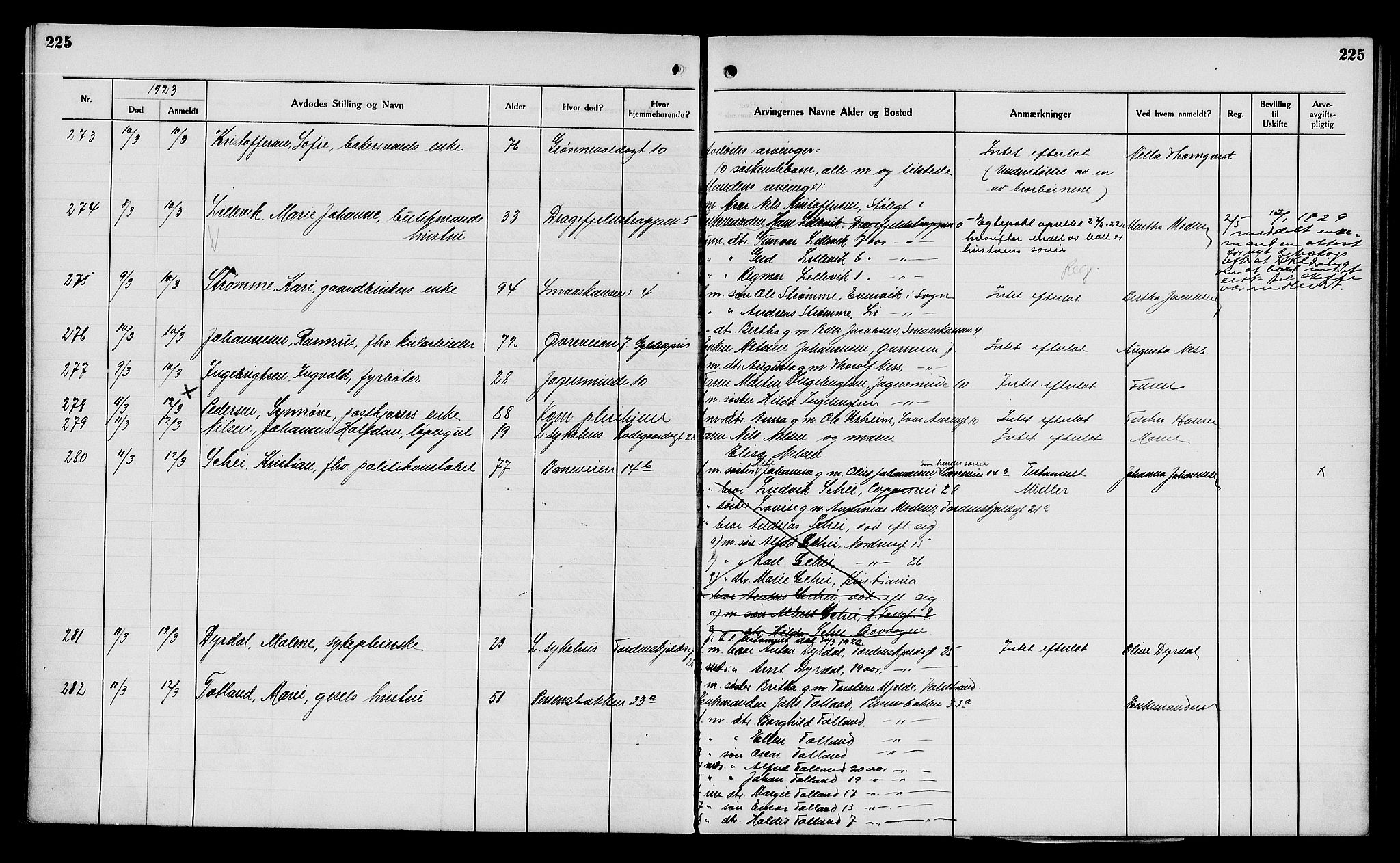 Byfogd og Byskriver i Bergen, AV/SAB-A-3401/06/06Na/L0014: Dødsfallsjournaler, 1921-1924, p. 225