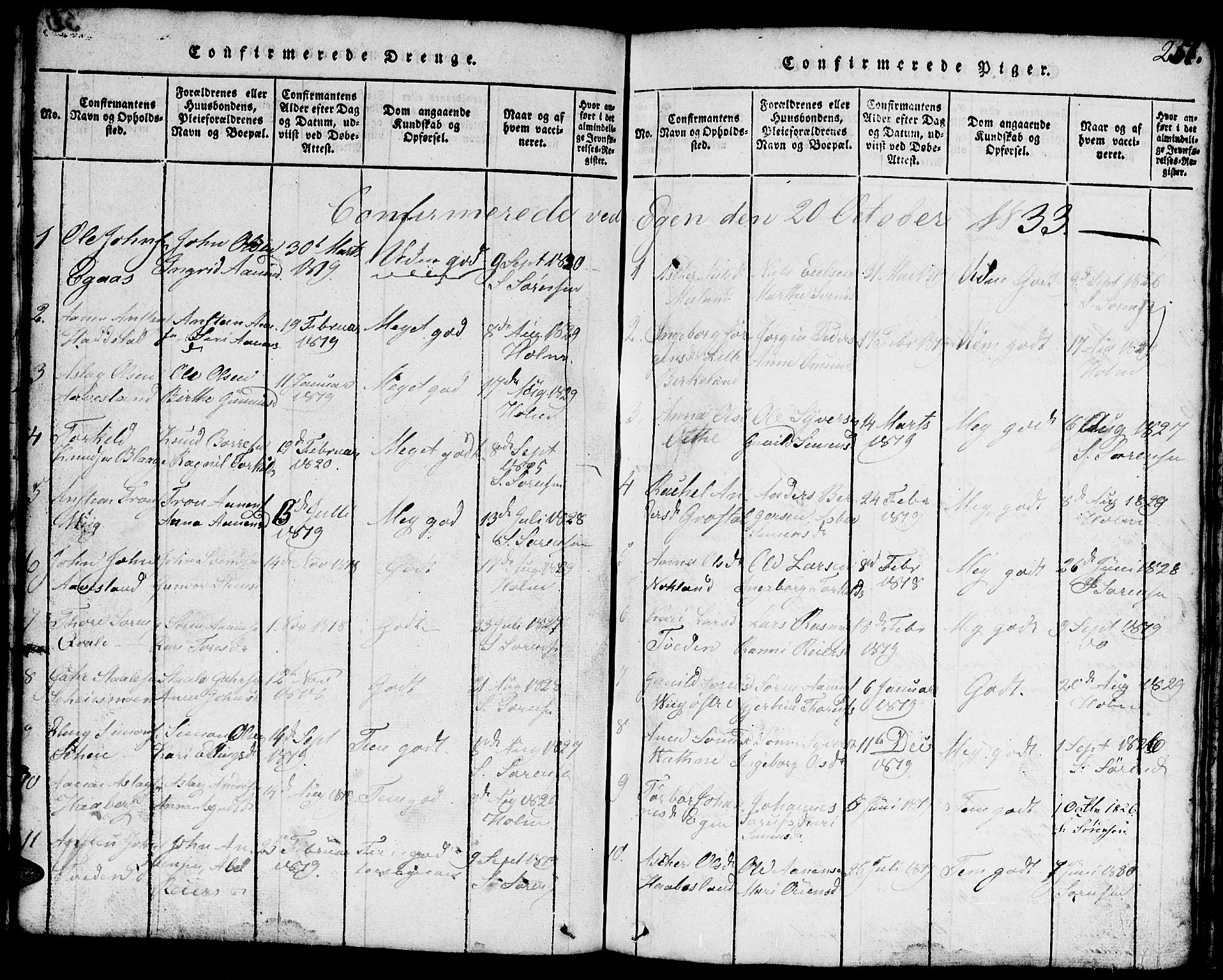 Hægebostad sokneprestkontor, SAK/1111-0024/F/Fb/Fbb/L0001: Parish register (copy) no. B 1, 1816-1850, p. 257