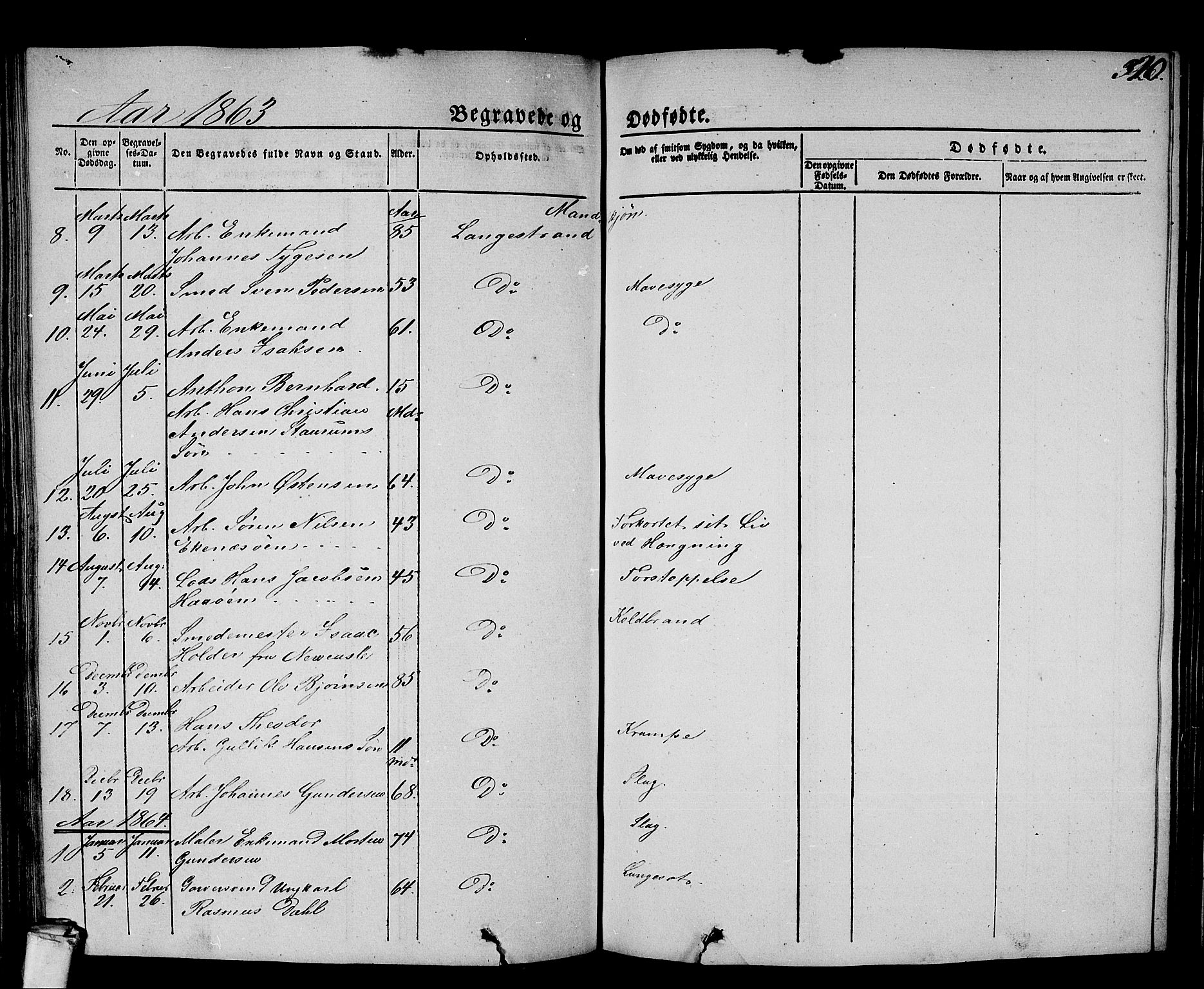 Larvik kirkebøker, SAKO/A-352/G/Gb/L0002: Parish register (copy) no. II 2, 1843-1866, p. 320