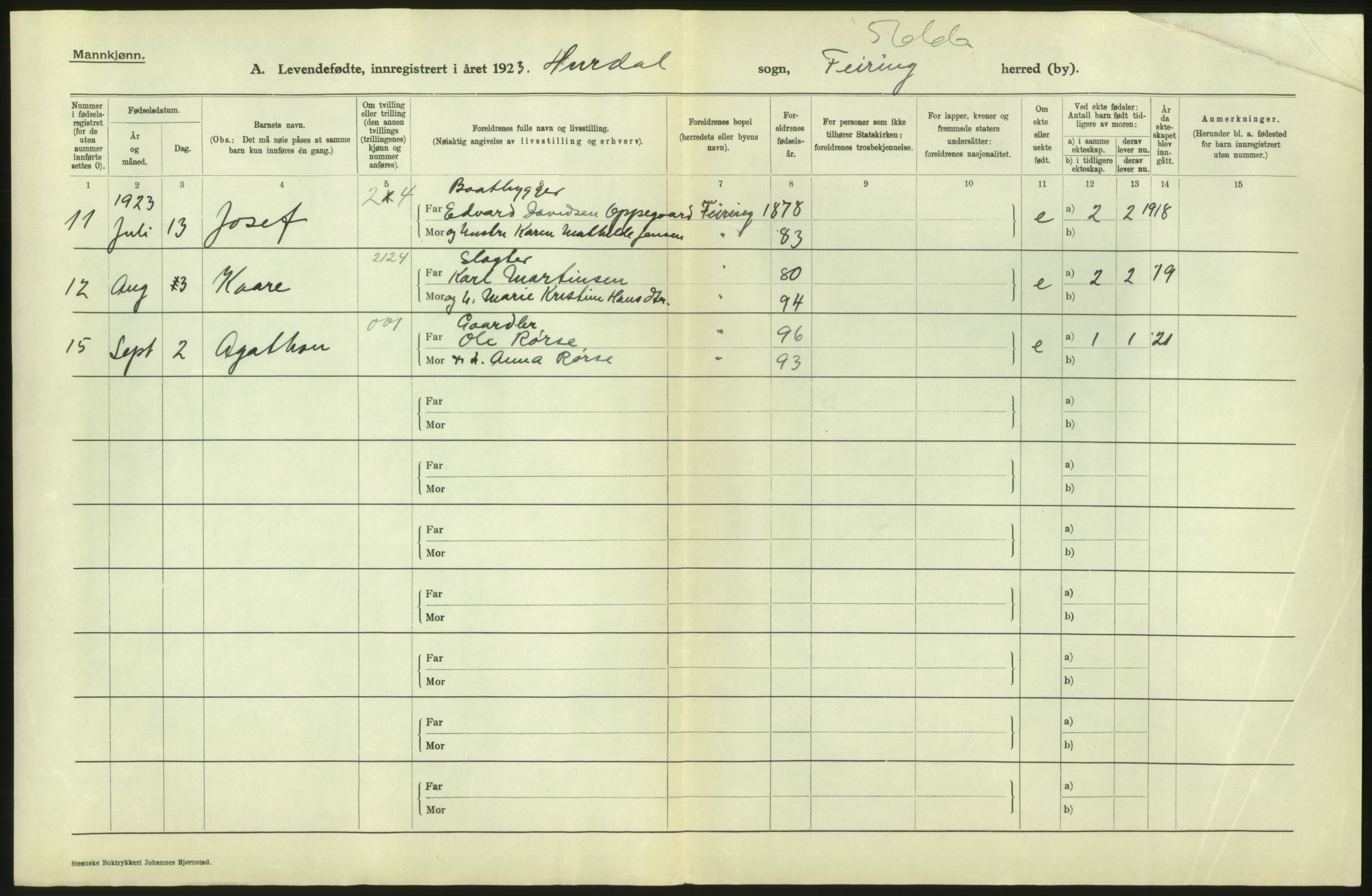 Statistisk sentralbyrå, Sosiodemografiske emner, Befolkning, AV/RA-S-2228/D/Df/Dfc/Dfcc/L0003: Akershus fylke: Levendefødte menn og kvinner. Bygder., 1923, p. 284