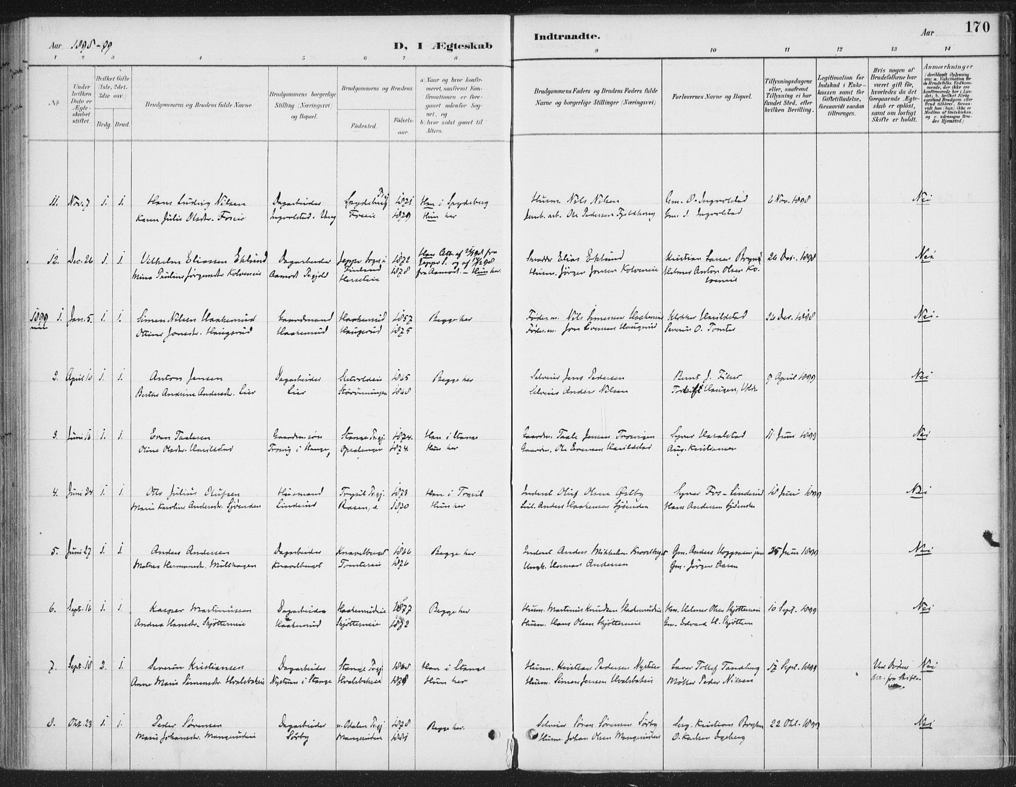 Romedal prestekontor, SAH/PREST-004/K/L0008: Parish register (official) no. 8, 1887-1905, p. 170