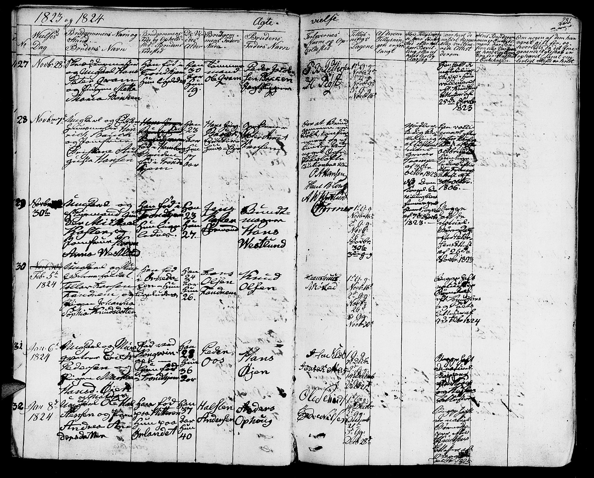 Ministerialprotokoller, klokkerbøker og fødselsregistre - Sør-Trøndelag, SAT/A-1456/602/L0109: Parish register (official) no. 602A07, 1821-1840, p. 281