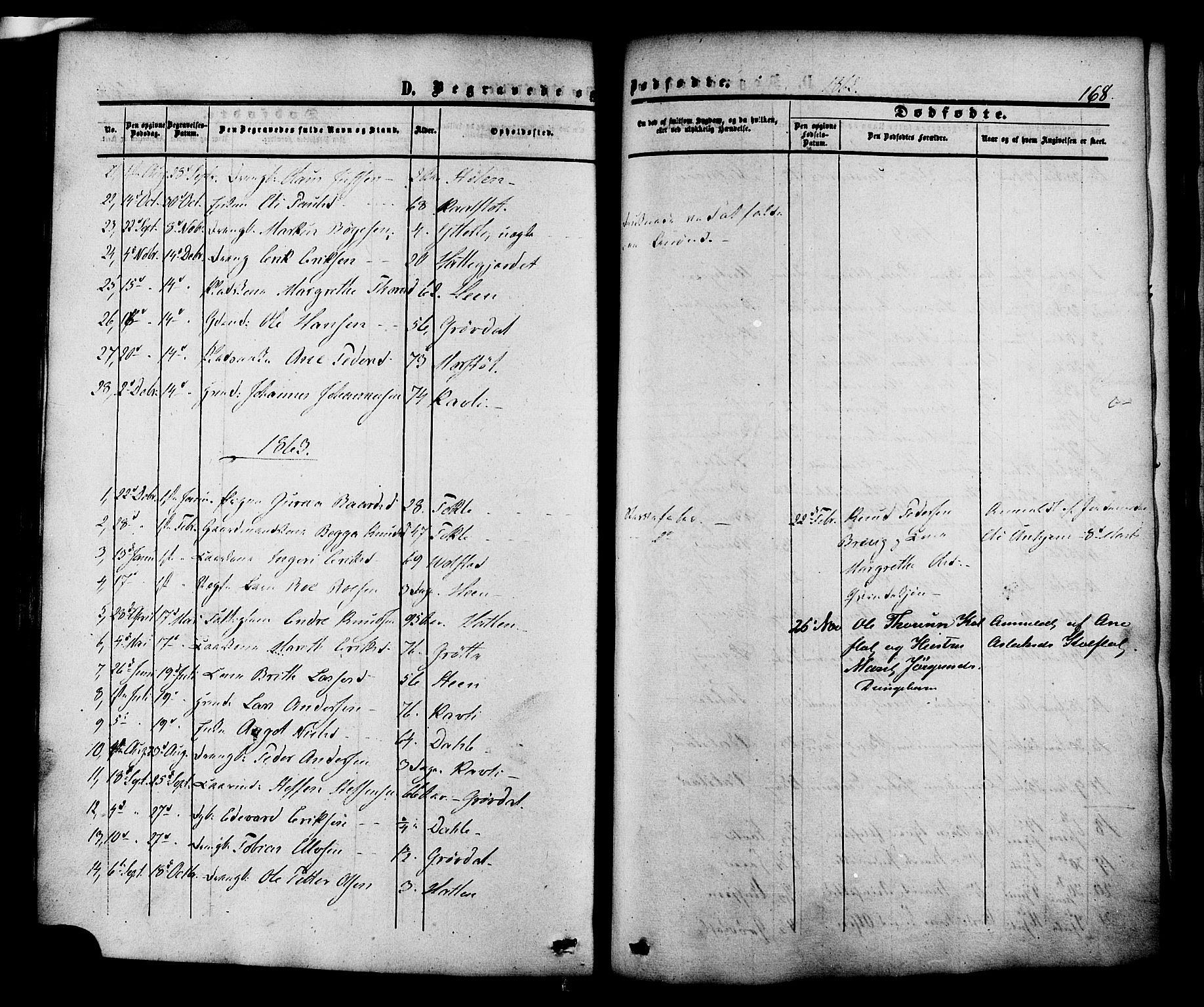 Ministerialprotokoller, klokkerbøker og fødselsregistre - Møre og Romsdal, SAT/A-1454/545/L0586: Parish register (official) no. 545A02, 1854-1877, p. 168