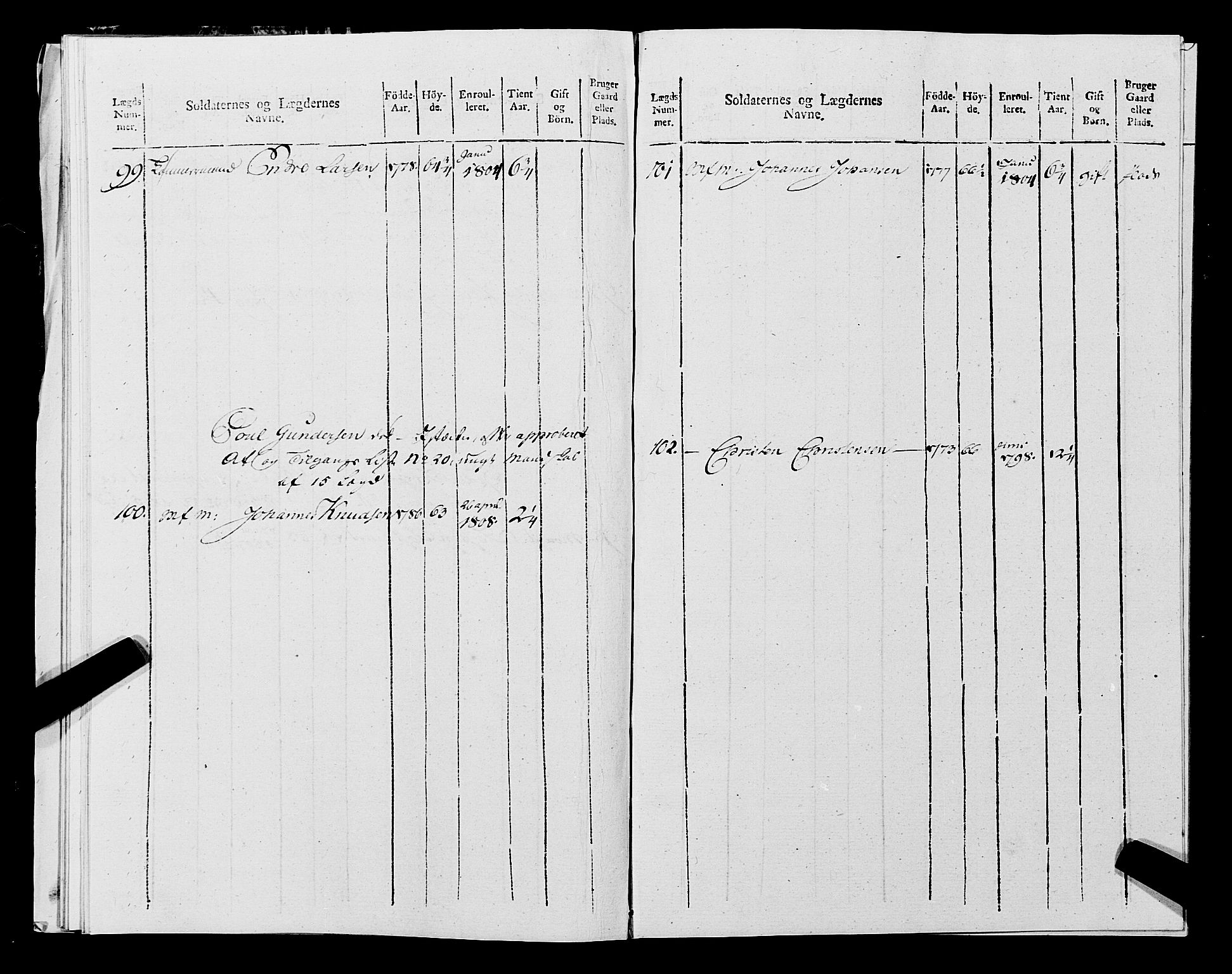 Fylkesmannen i Rogaland, AV/SAST-A-101928/99/3/325/325CA, 1655-1832, p. 9771