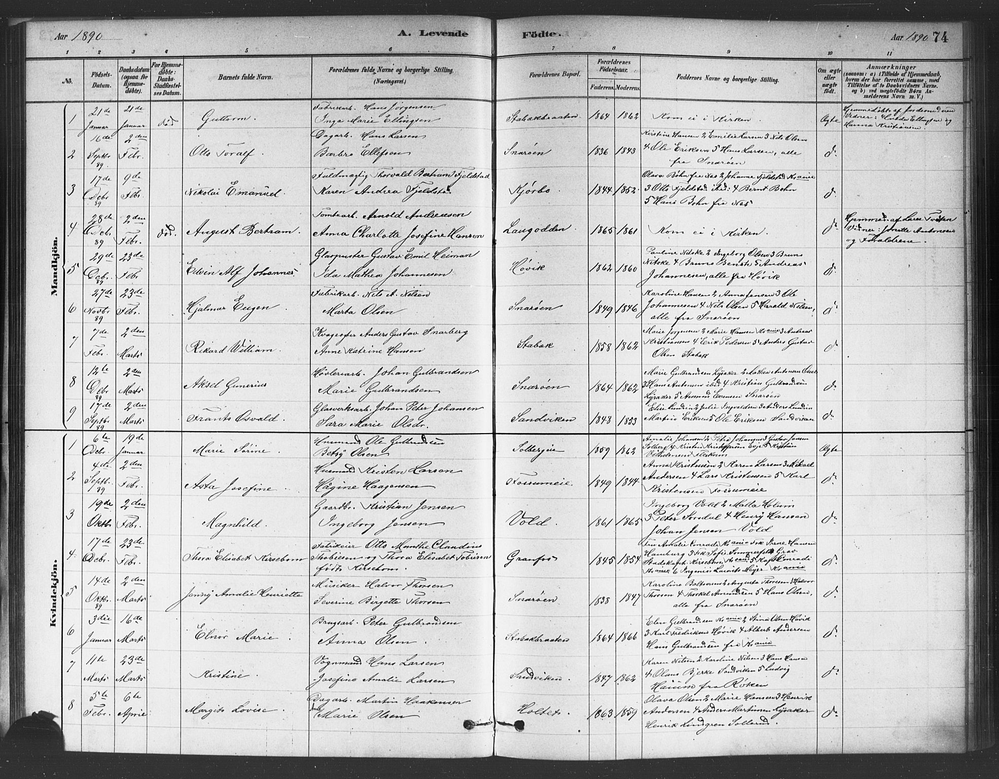 Asker prestekontor Kirkebøker, SAO/A-10256a/F/Fc/L0001: Parish register (official) no. III 1, 1879-1892, p. 74